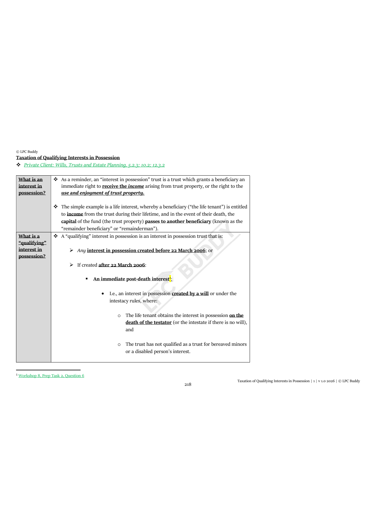 LPC Buddy™ 2026 | Private Client Law and Practice