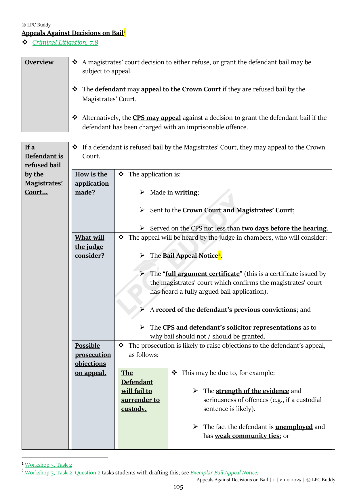 LPC Buddy™ 2025 | Advanced Criminal Law | Distinction Level Study Guide for the LPC (Electronic)