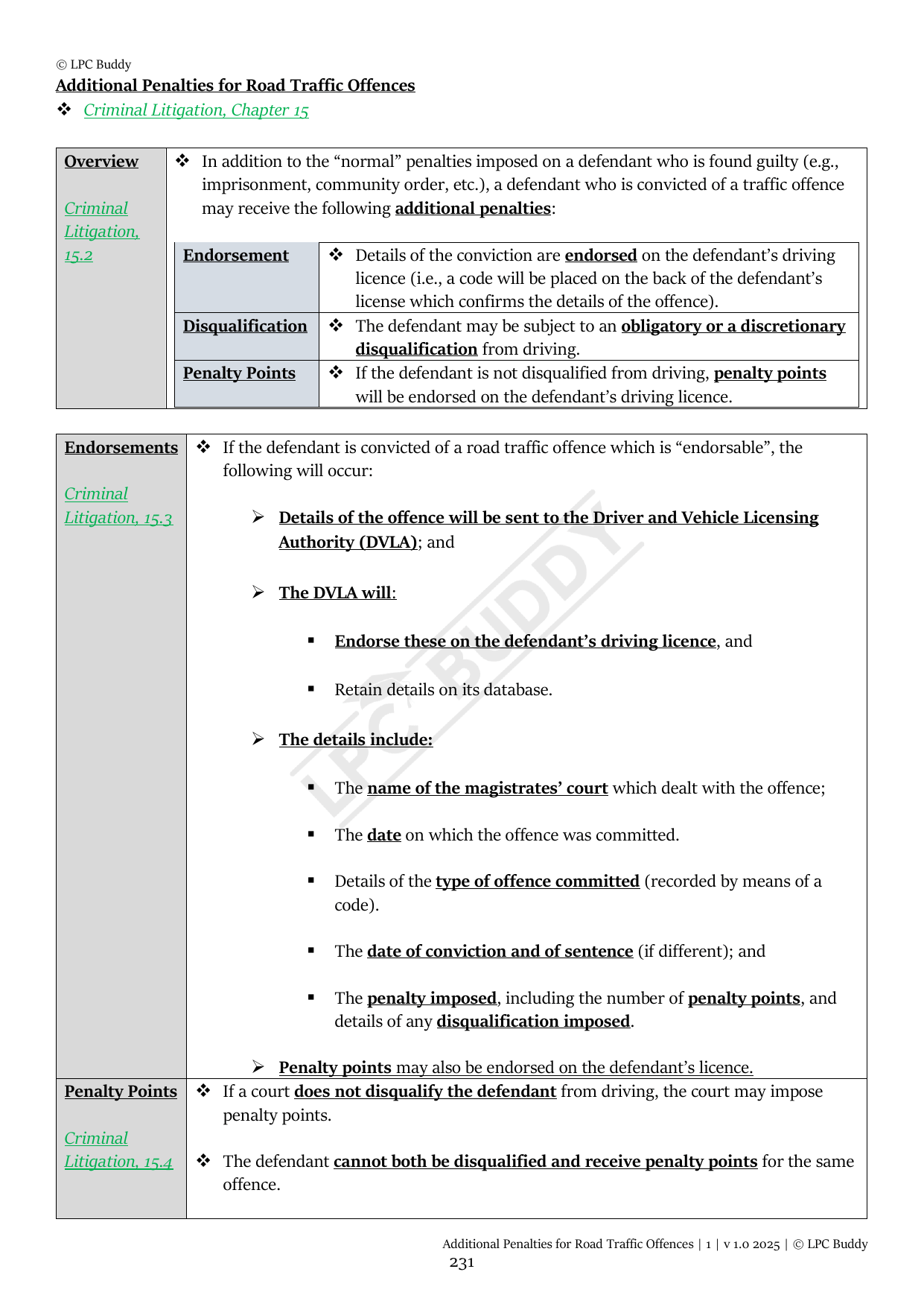 LPC Buddy™ 2025 | Advanced Criminal Law | Distinction Level Study Guide for the LPC (Electronic)