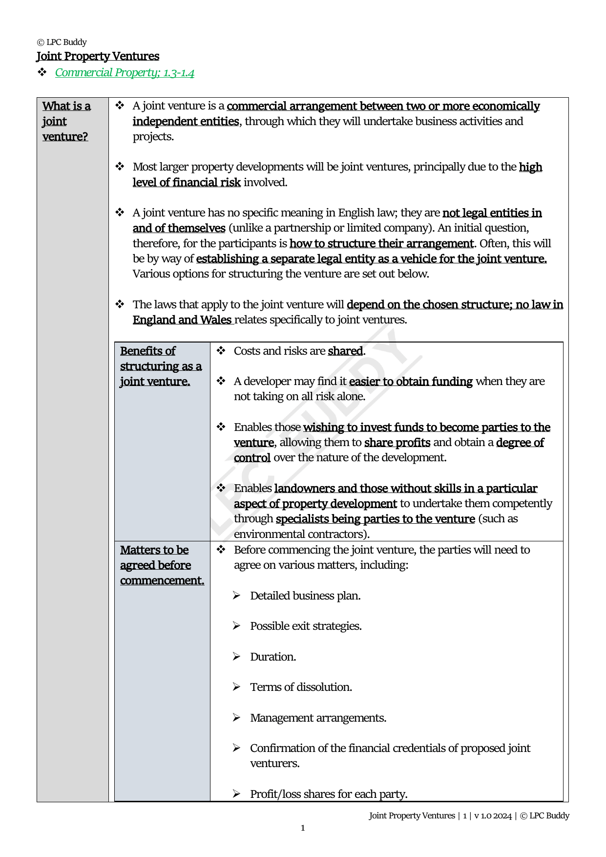 LPC Buddy™ 2025 | Advanced Real Estate | Distinction Level Study Guide for the LPC (Electronic)