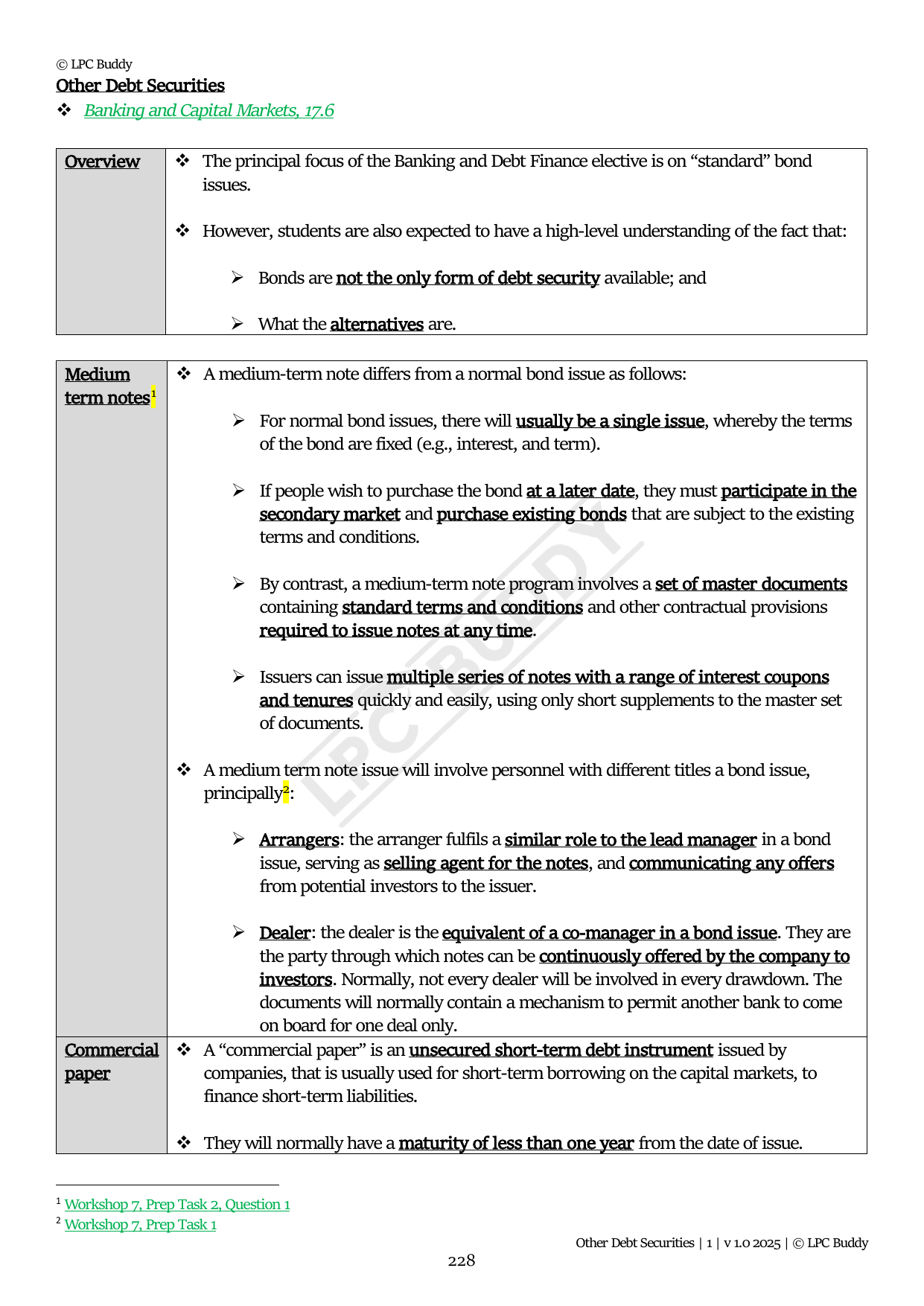 LPC Buddy™ 2025 | Banking & Debt Finance | Distinction Level Study Guide for the LPC (Electronic)