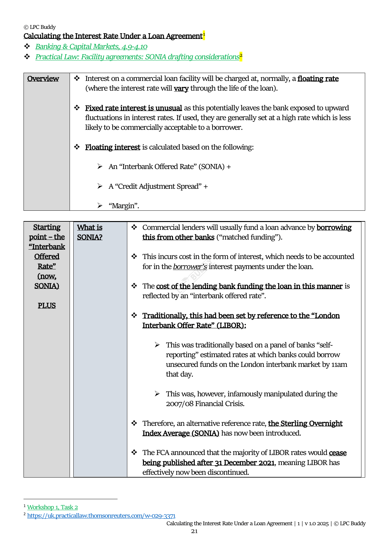 LPC Buddy™ 2025 | Banking & Debt Finance | Distinction Level Study Guide for the LPC (Electronic)