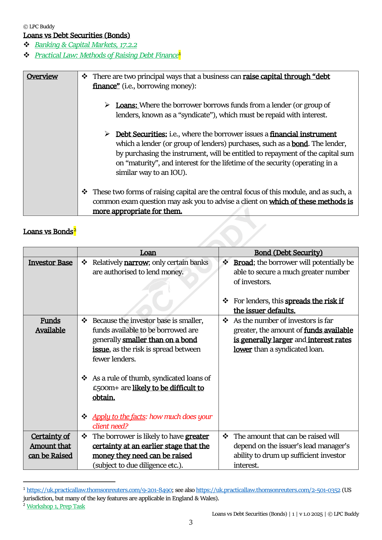 LPC Buddy™ 2025 | Banking & Debt Finance | Distinction Level Study Guide for the LPC (Electronic)