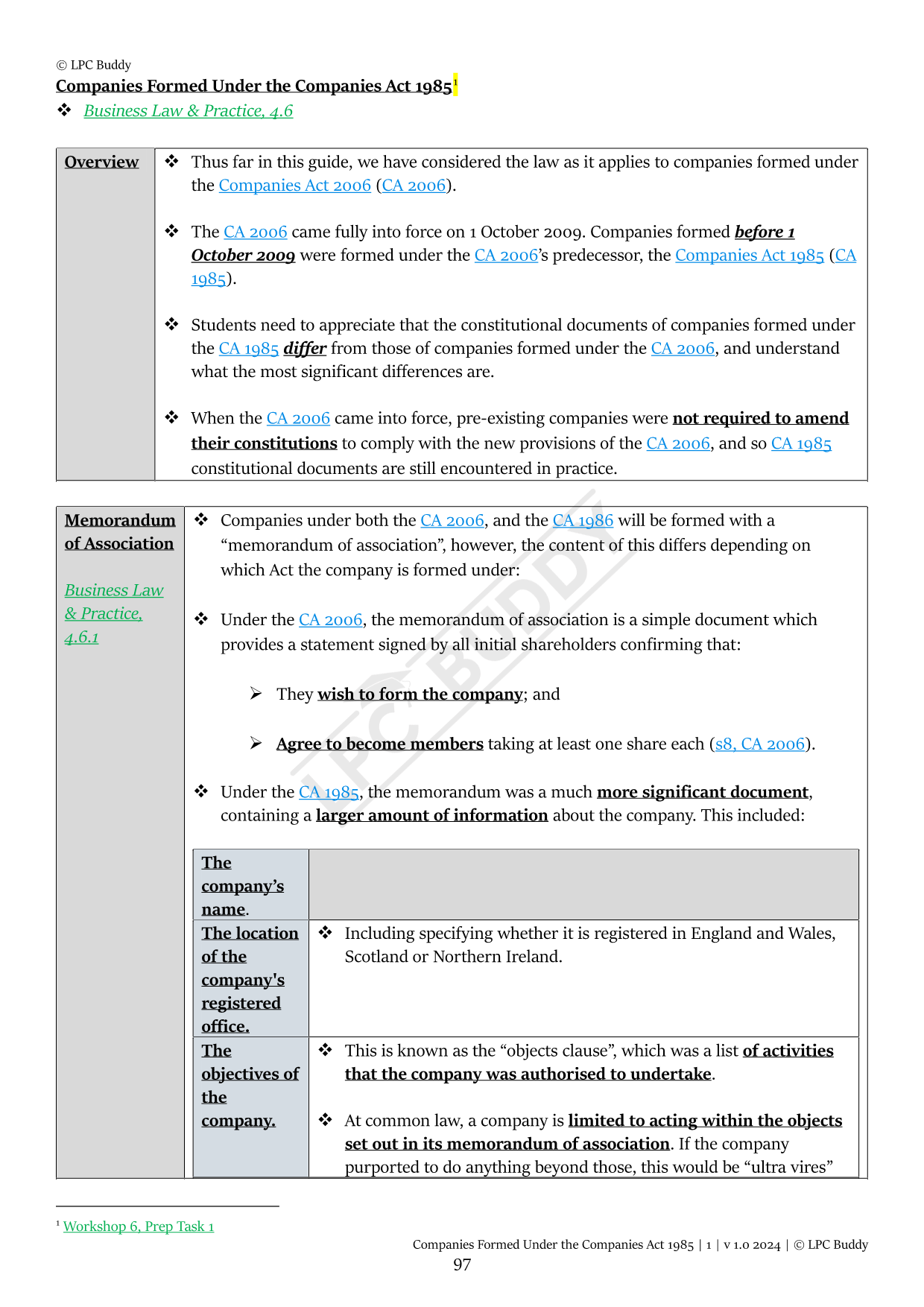 LPC Buddy™ 2024 / 25 | Business Law & Practice | Digital Distinction Level Study Guide for the LPC