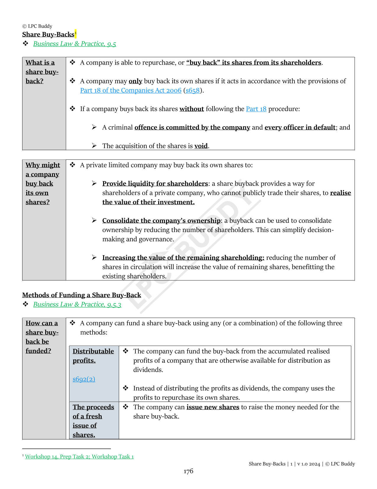 LPC Buddy™ 2024 / 25 | Business Law & Practice | Digital Distinction Level Study Guide for the LPC