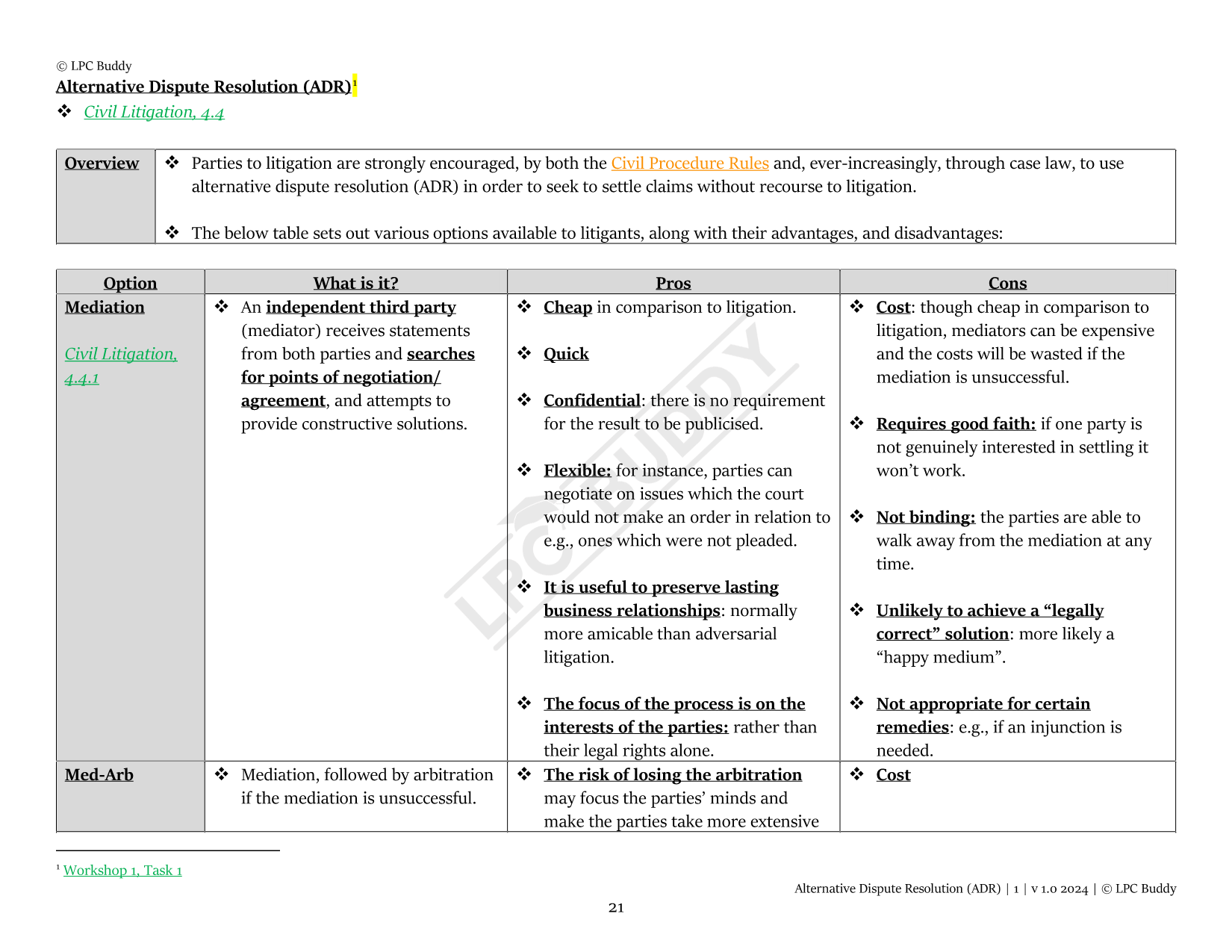 LPC Buddy™ 2024 / 25 | Dispute Resolution / Civil & Criminal Litigation | Digital Distinction Level Study Guide for the LPC