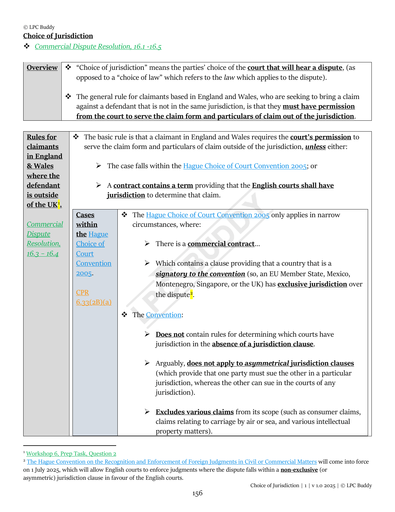 LPC Buddy™ 2025 | Commercial Dispute Resolution | Distinction Level Study Guide for the LPC (Electronic)