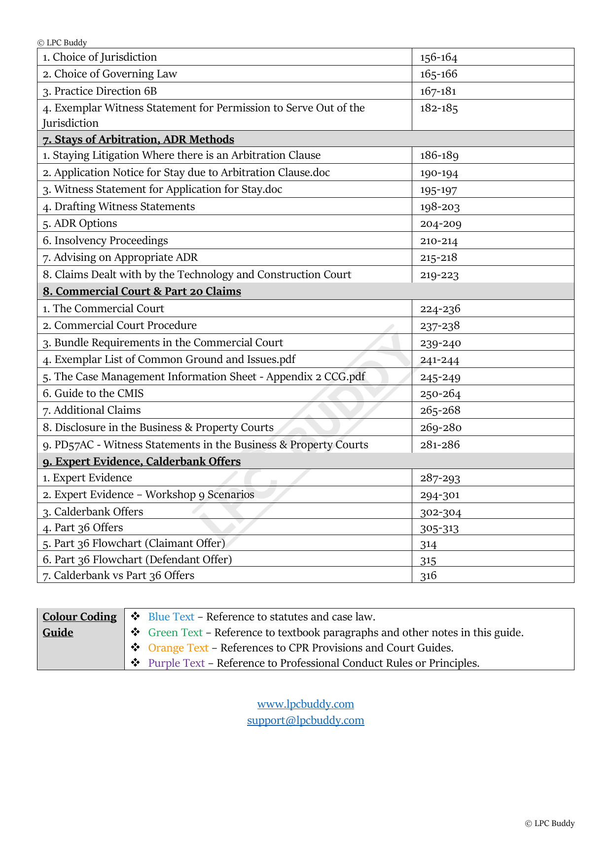 LPC Buddy™ 2025 | Commercial Dispute Resolution | Distinction Level Study Guide for the LPC (Electronic)