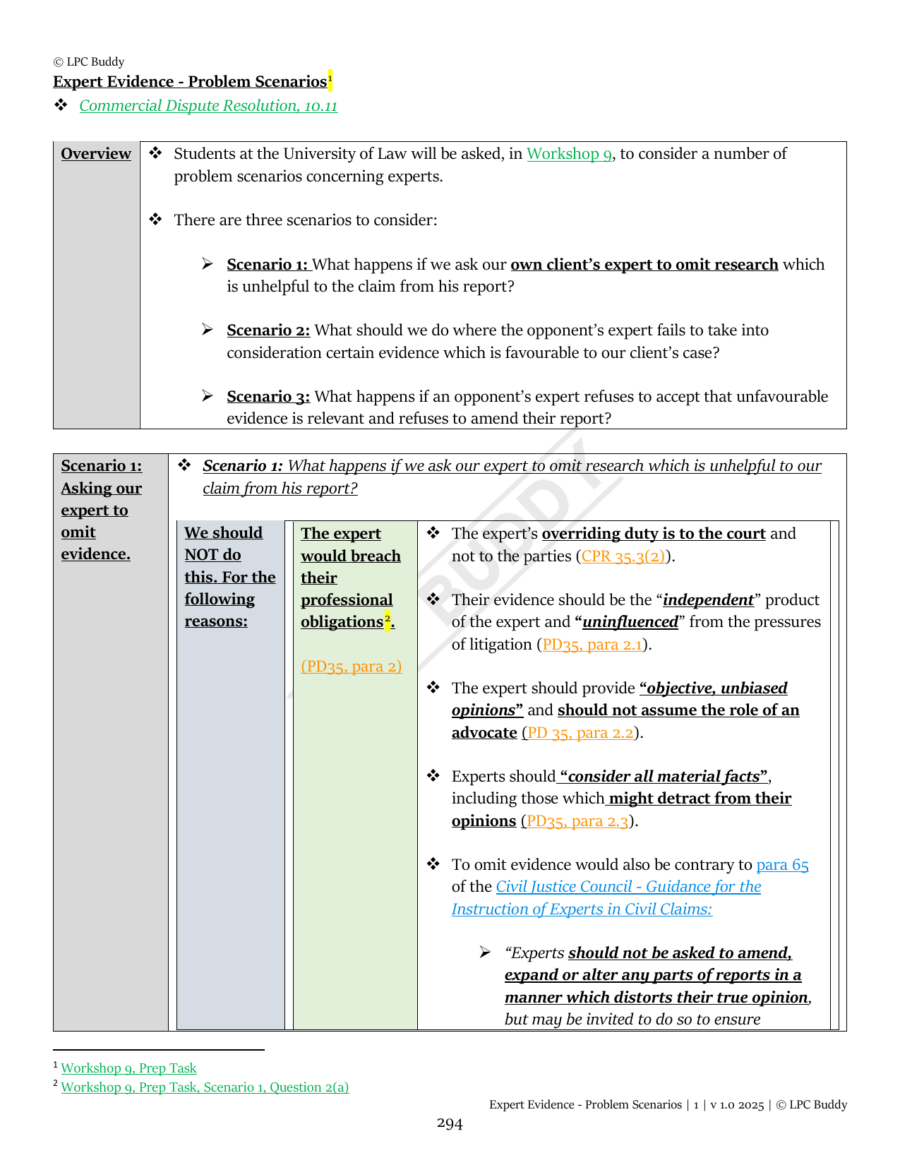 LPC Buddy™ 2025 | Commercial Dispute Resolution | Distinction Level Study Guide for the LPC (Electronic)