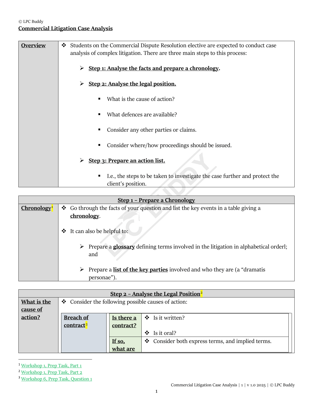 LPC Buddy™ 2025 | Commercial Dispute Resolution | Distinction Level Study Guide for the LPC (Electronic)