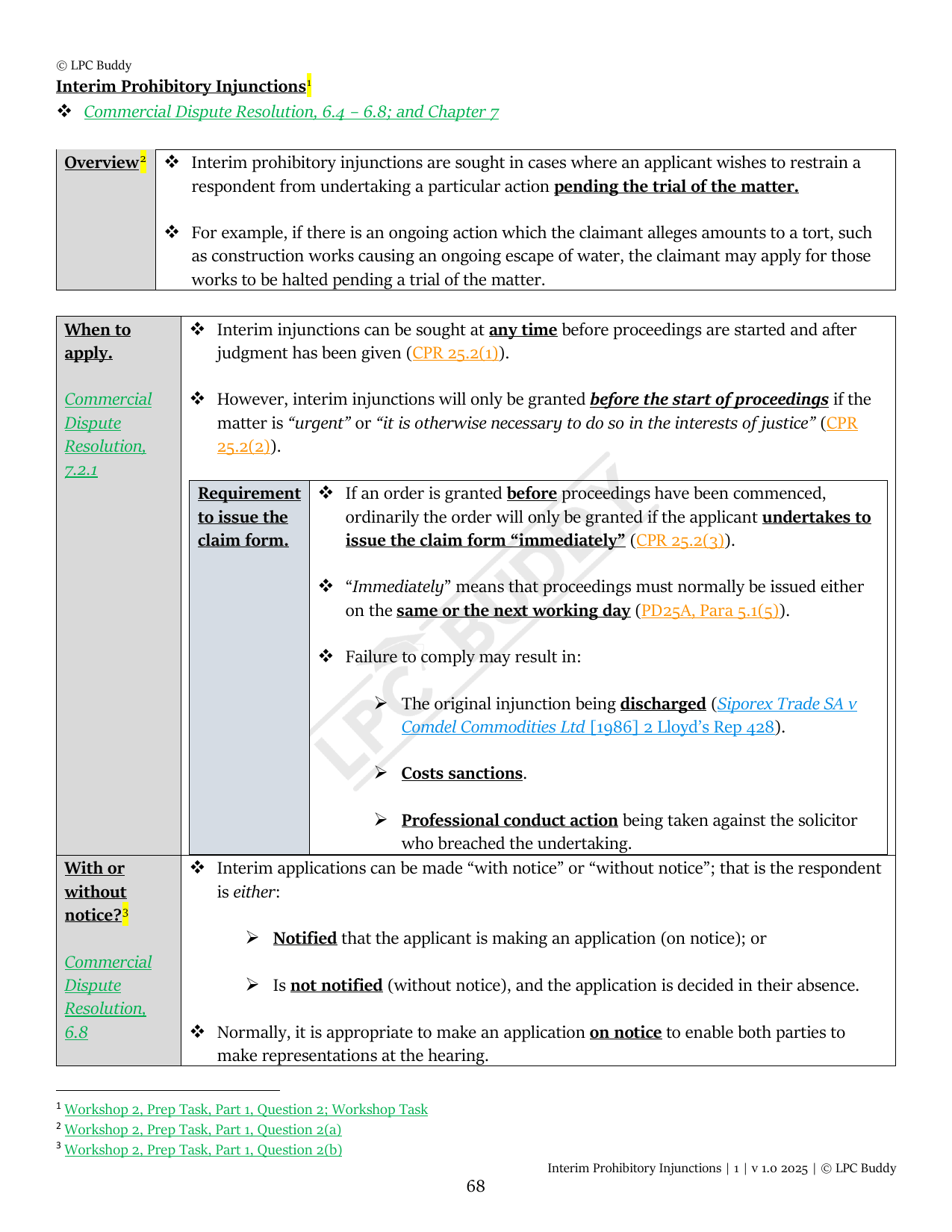 LPC Buddy™ 2025 | Commercial Dispute Resolution | Distinction Level Study Guide for the LPC (Electronic)