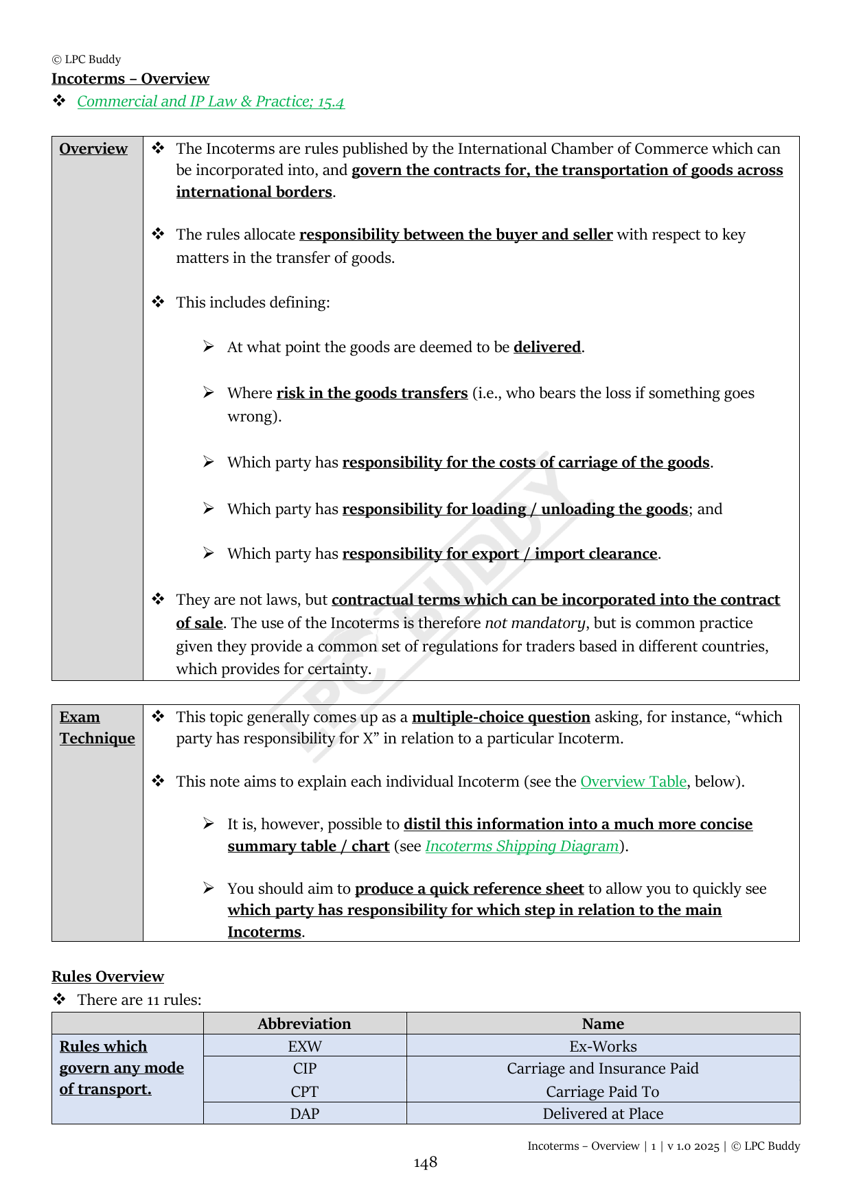 LPC Buddy™ 2025 | Commercial Law | Distinction Level Study Guide for the LPC (Electronic)