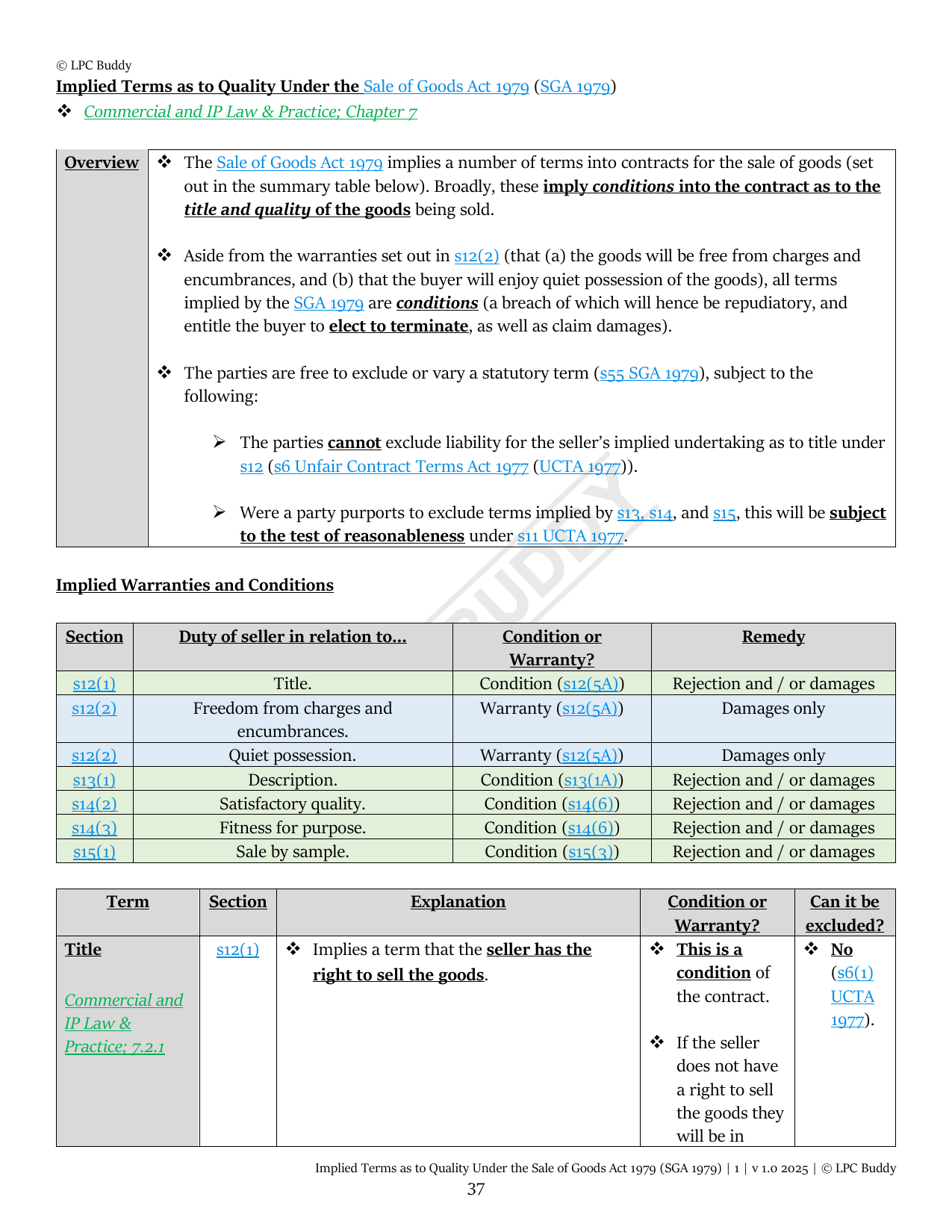 LPC Buddy™ 2025 | Commercial Law | Distinction Level Study Guide for the LPC (Electronic)