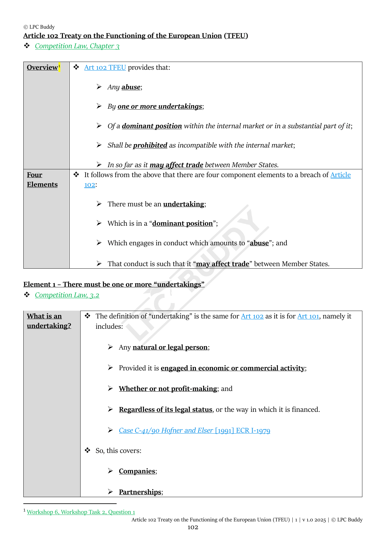 LPC Buddy™ 2025 | Competition Law | Distinction Level Study Guide for the LPC (Electronic)