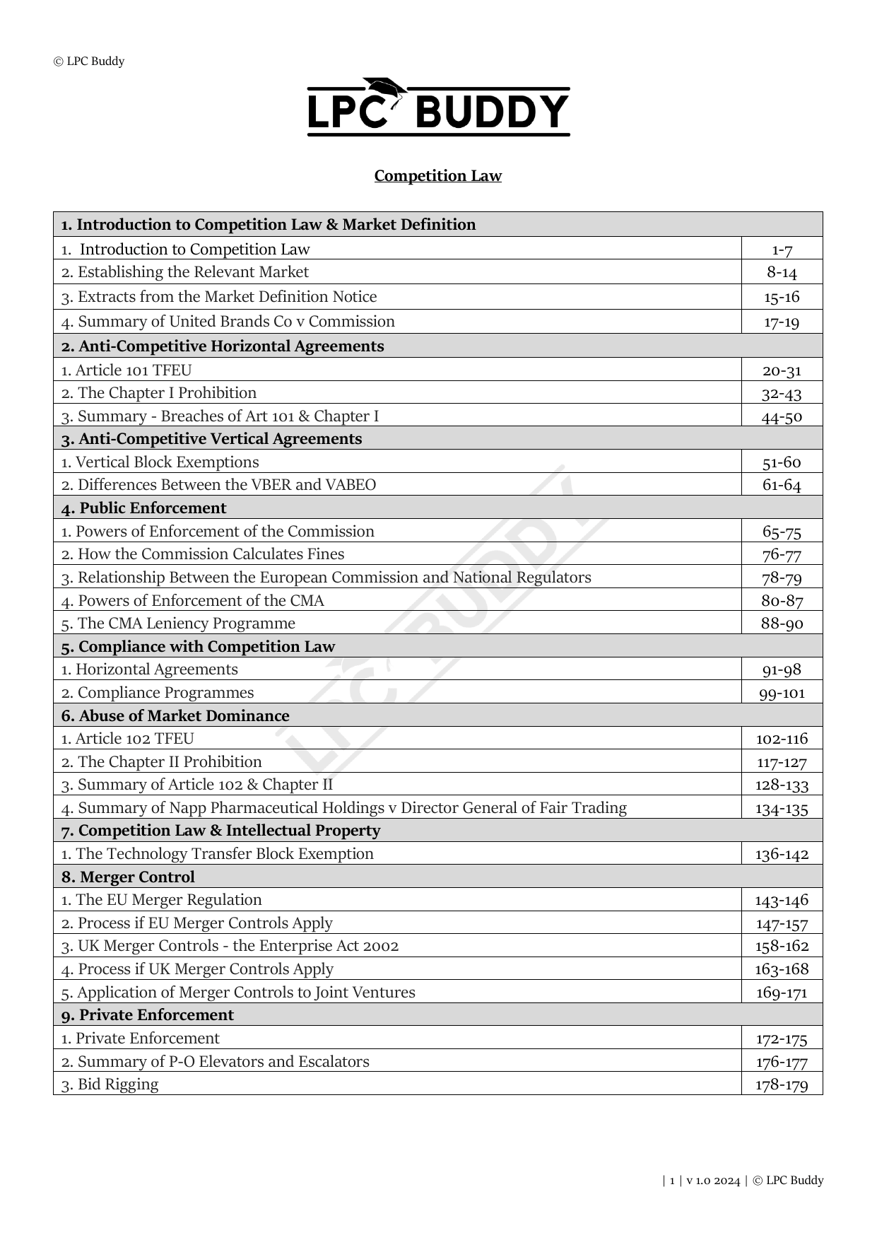 LPC Buddy™ 2025 | Competition Law | Distinction Level Study Guide for the LPC (Electronic)