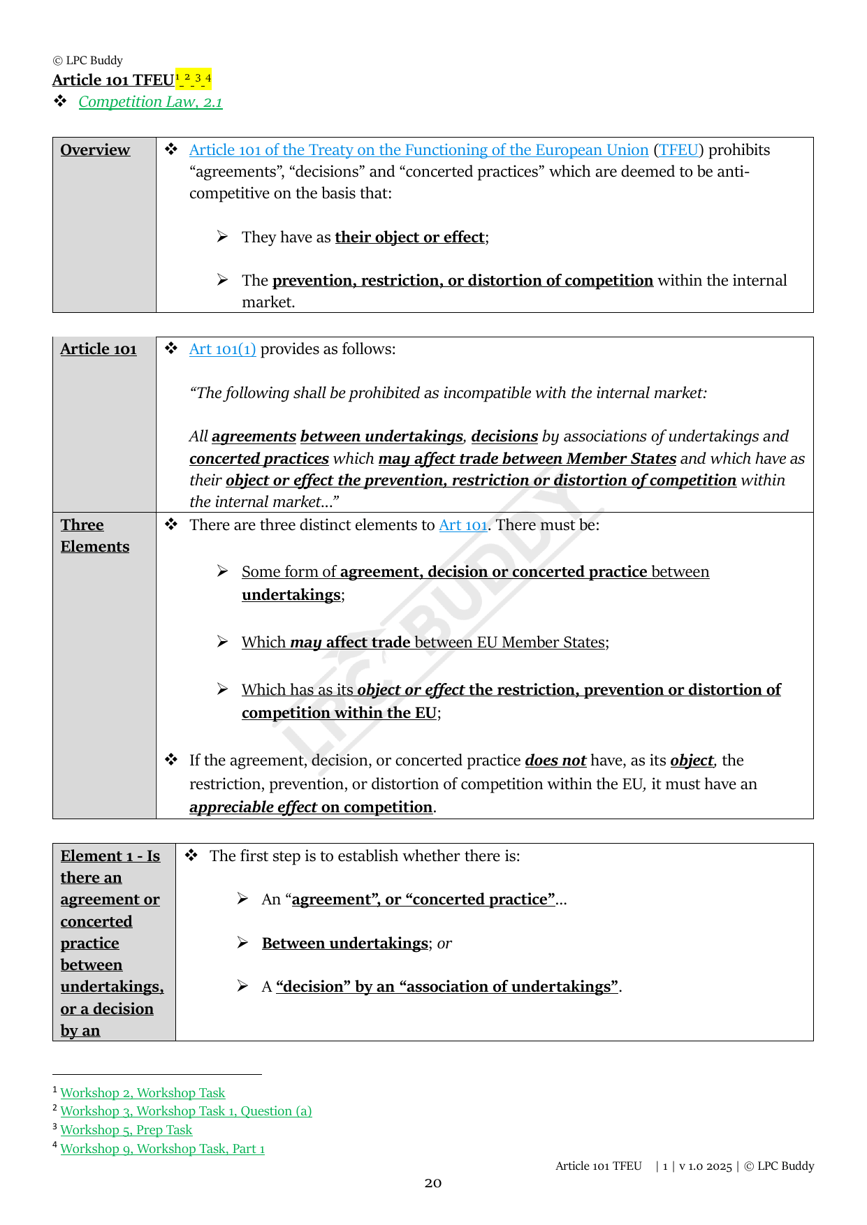 LPC Buddy™ 2025 | Competition Law | Distinction Level Study Guide for the LPC (Electronic)