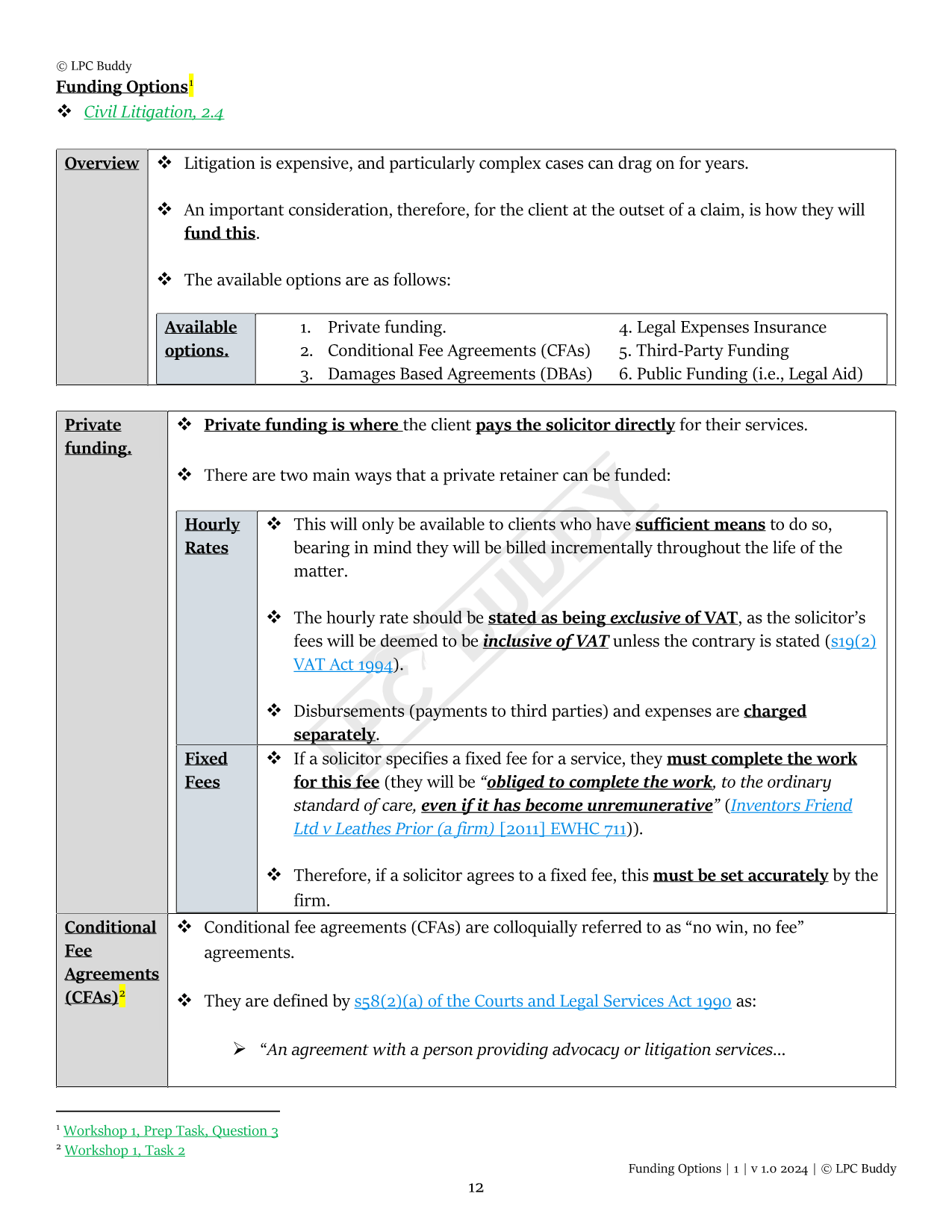LPC Buddy™ 2024 / 25 | Dispute Resolution / Civil & Criminal Litigation | Digital Distinction Level Study Guide for the LPC