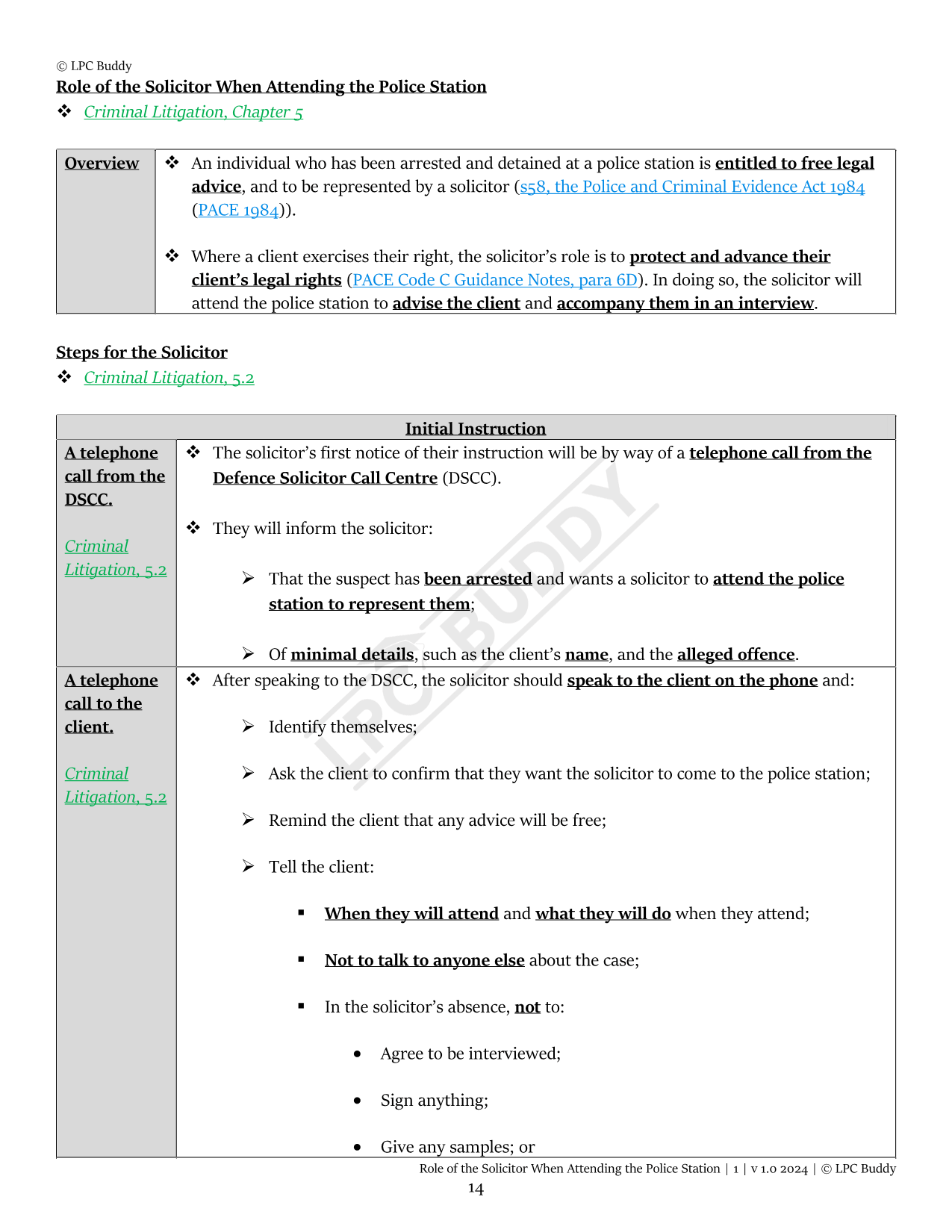 LPC Buddy™ 2024 / 25 | Dispute Resolution / Civil & Criminal Litigation | Digital Distinction Level Study Guide for the LPC