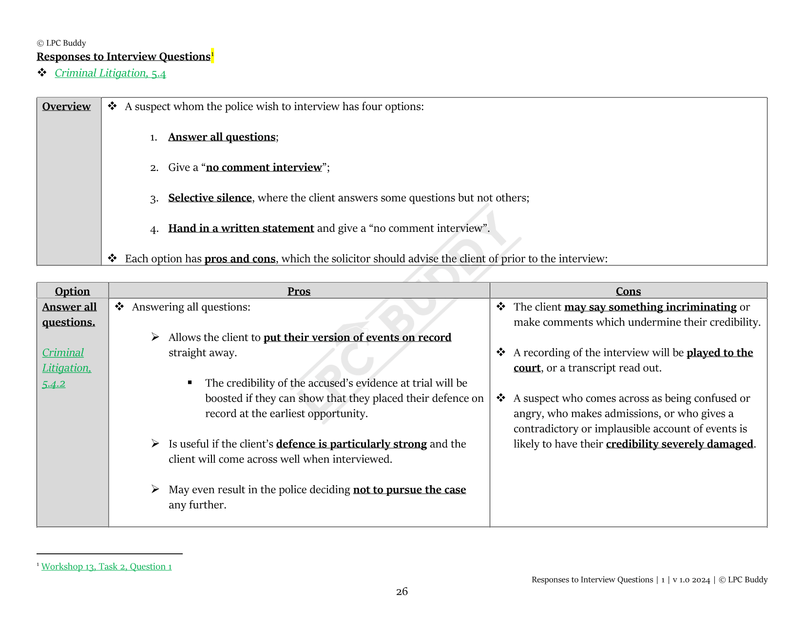 LPC Buddy™ 2024 / 25 | Dispute Resolution / Civil & Criminal Litigation | Digital Distinction Level Study Guide for the LPC