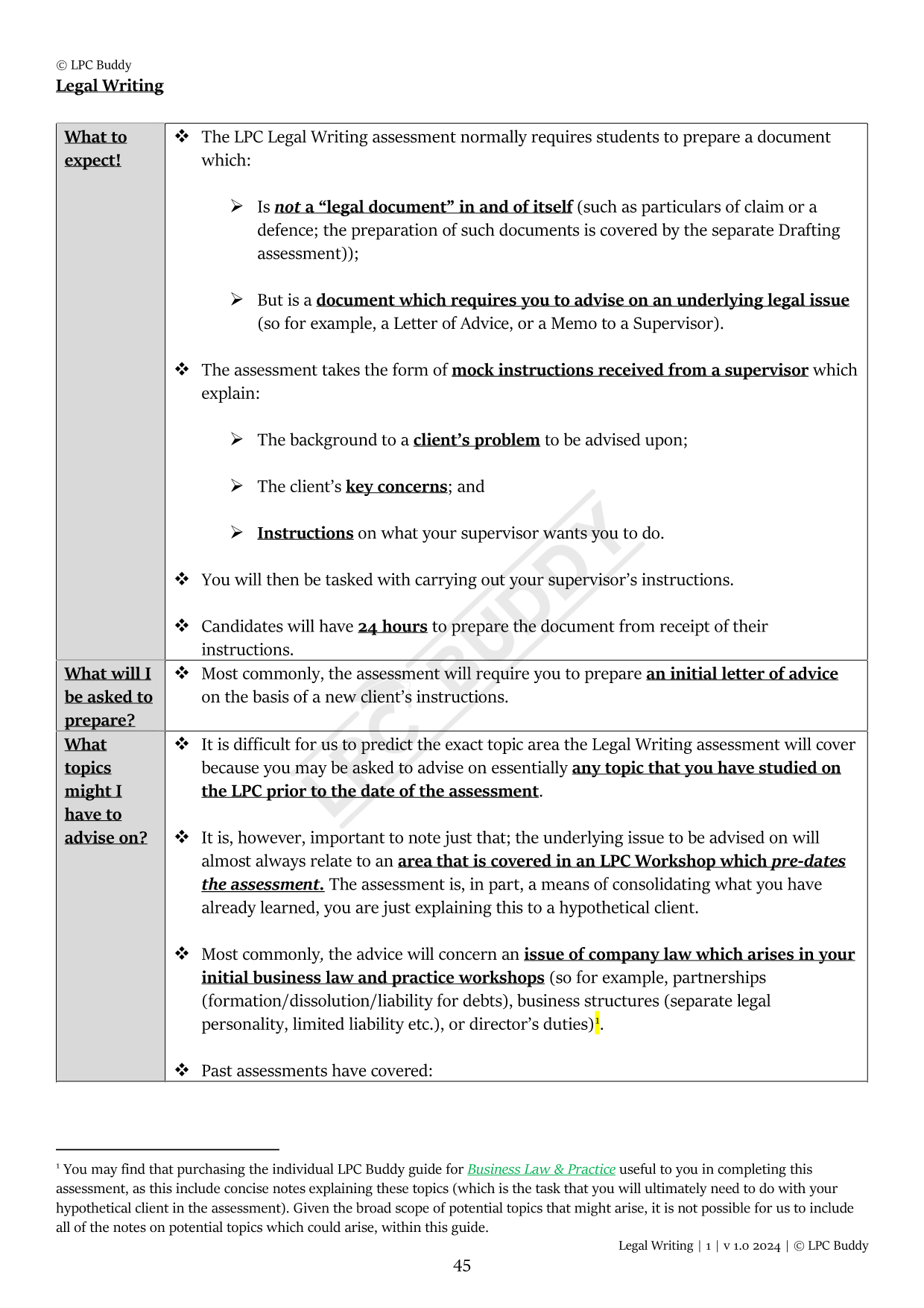 LPC Buddy™ 2024 / 25 | LPC Practical Skills | Digital Distinction Level Study Guide for the LPC