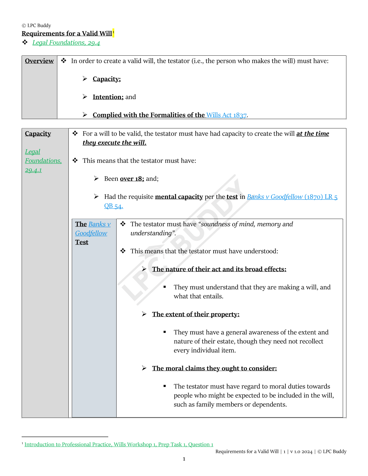 LPC Buddy™ 2024 / 25 | Wills & Administration of Estates | Digital Distinction Level Study Guide for the LPC