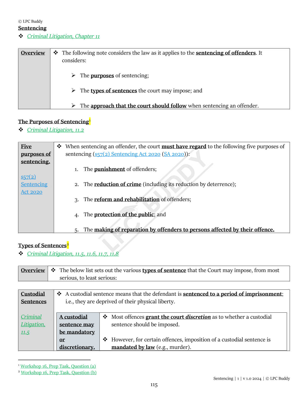 LPC Buddy™ 2024 / 25 | Dispute Resolution / Civil & Criminal Litigation | Digital Distinction Level Study Guide for the LPC