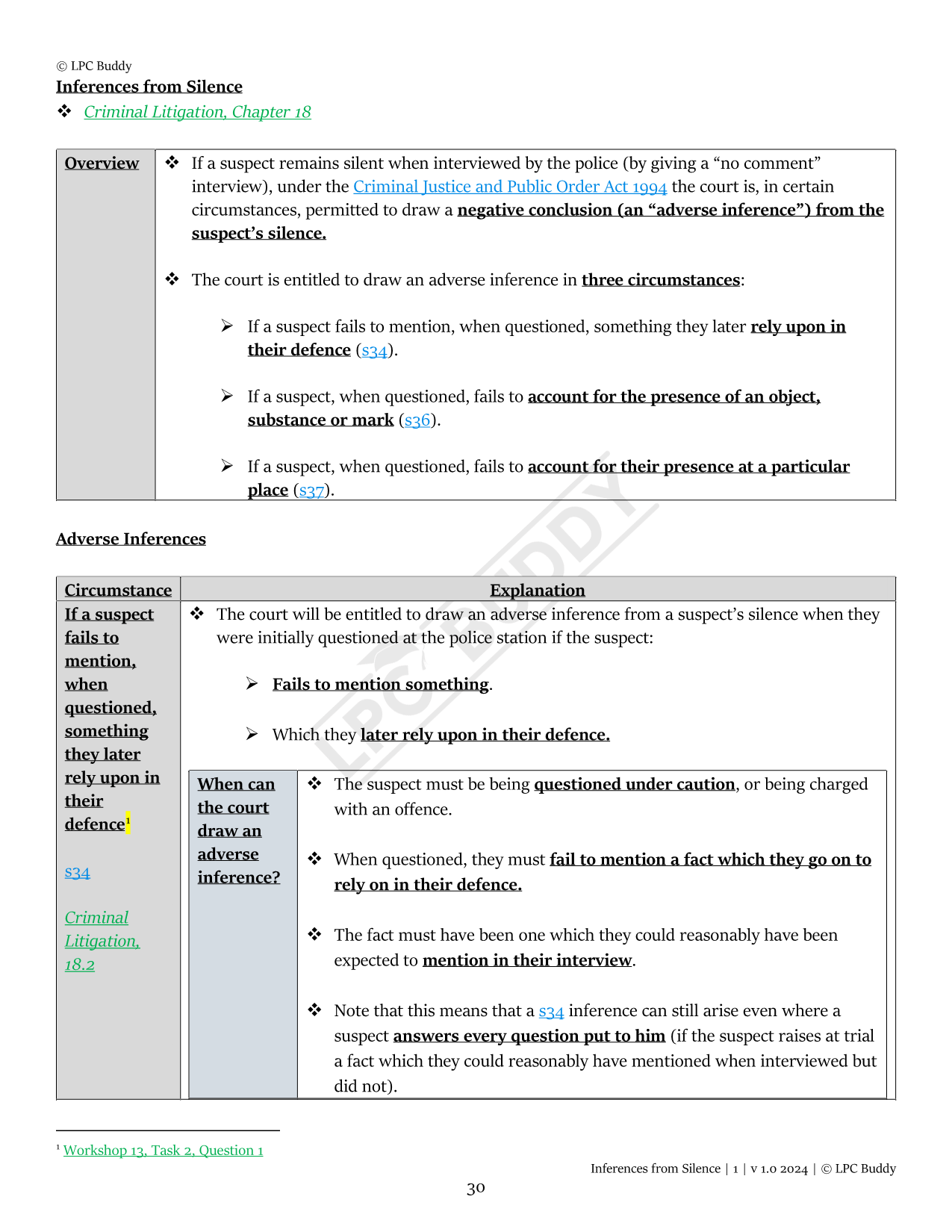 LPC Buddy™ 2024 / 25 | Dispute Resolution / Civil & Criminal Litigation | Digital Distinction Level Study Guide for the LPC