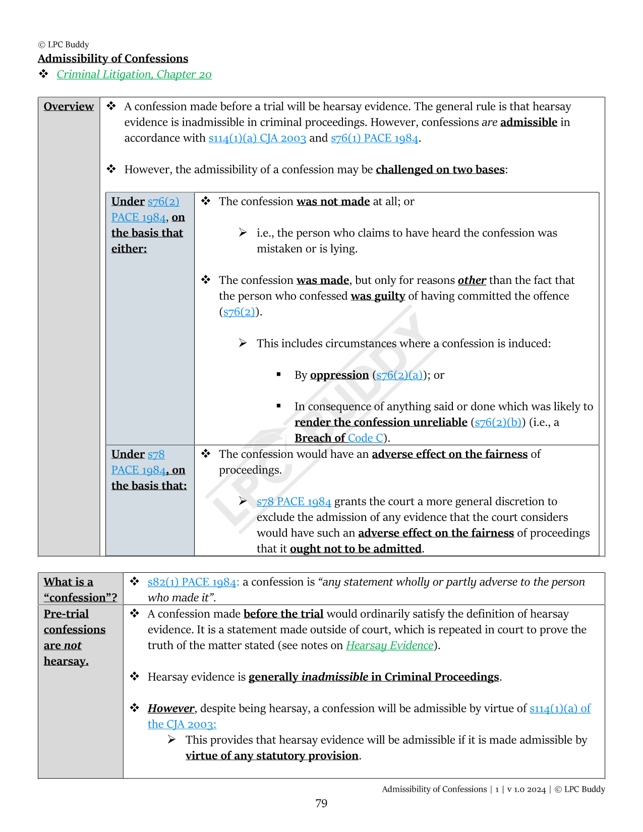 LPC Buddy™ 2024 / 25 | Dispute Resolution / Civil & Criminal Litigation | Digital Distinction Level Study Guide for the LPC