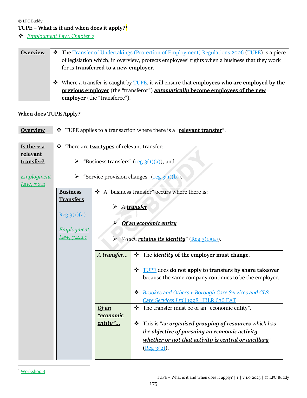 LPC Buddy™ 2025 | Employment Law | Distinction Level Study Guide for the LPC (Electronic)