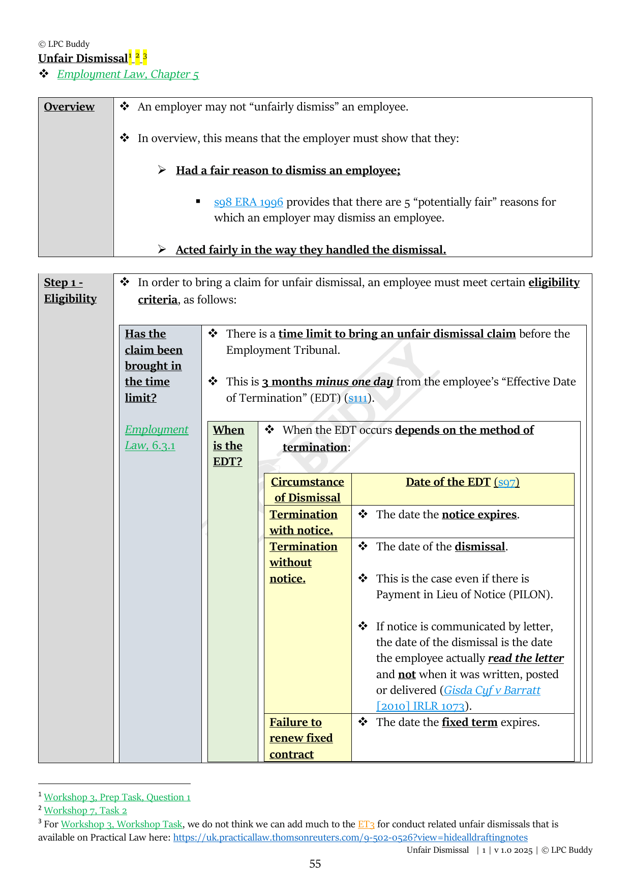 LPC Buddy™ 2025 | Employment Law | Distinction Level Study Guide for the LPC (Electronic)