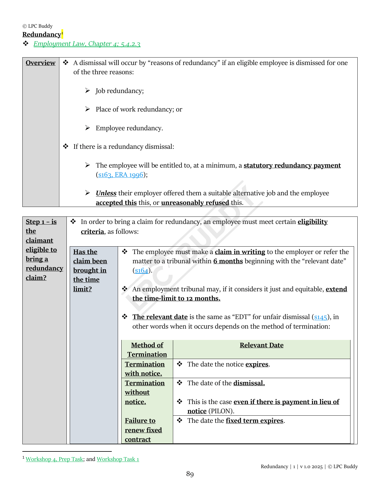 LPC Buddy™ 2025 | Employment Law | Distinction Level Study Guide for the LPC (Electronic)