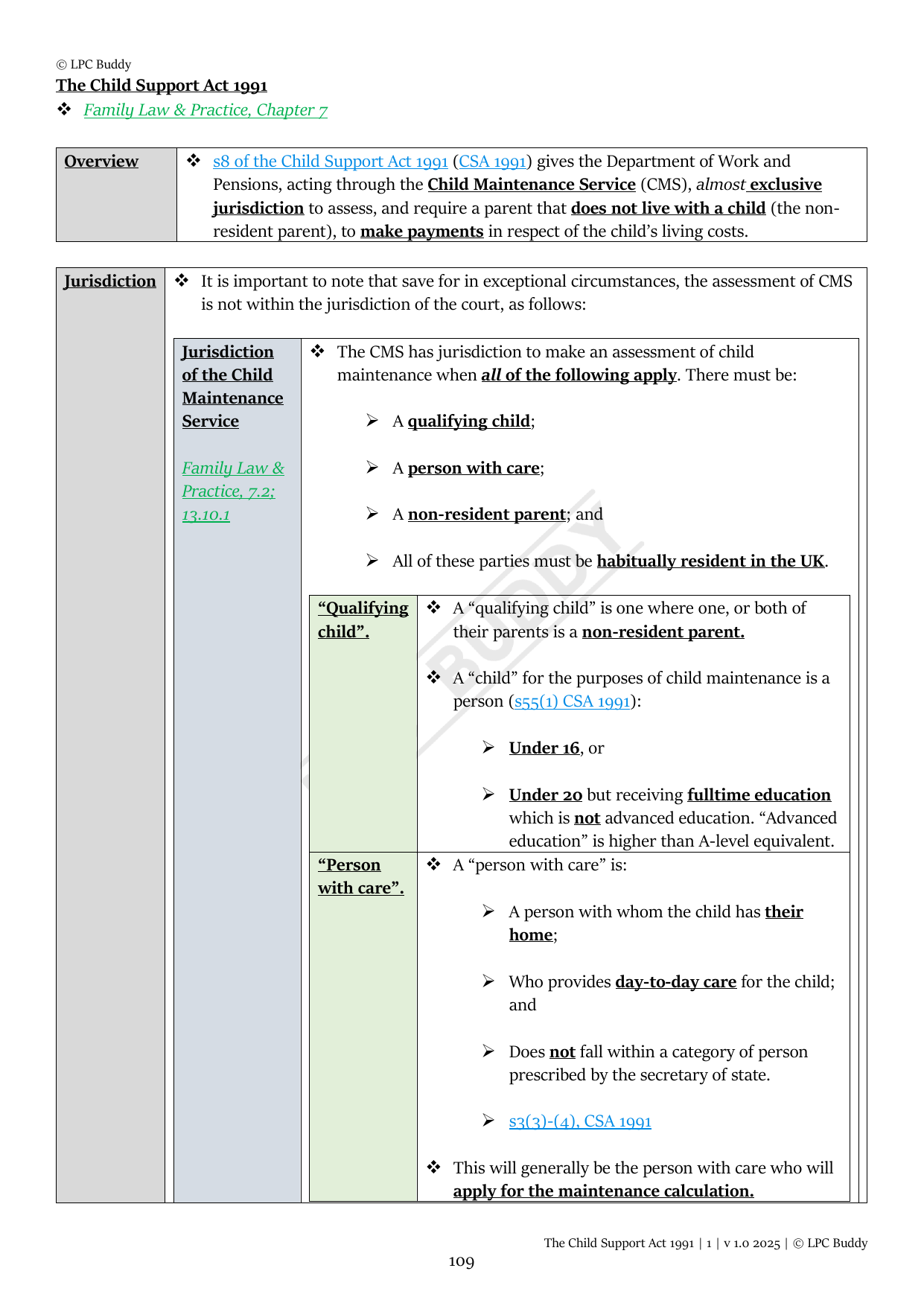 LPC Buddy™ 2025 | Family Law | Distinction Level Study Guide for the LPC (Electronic)