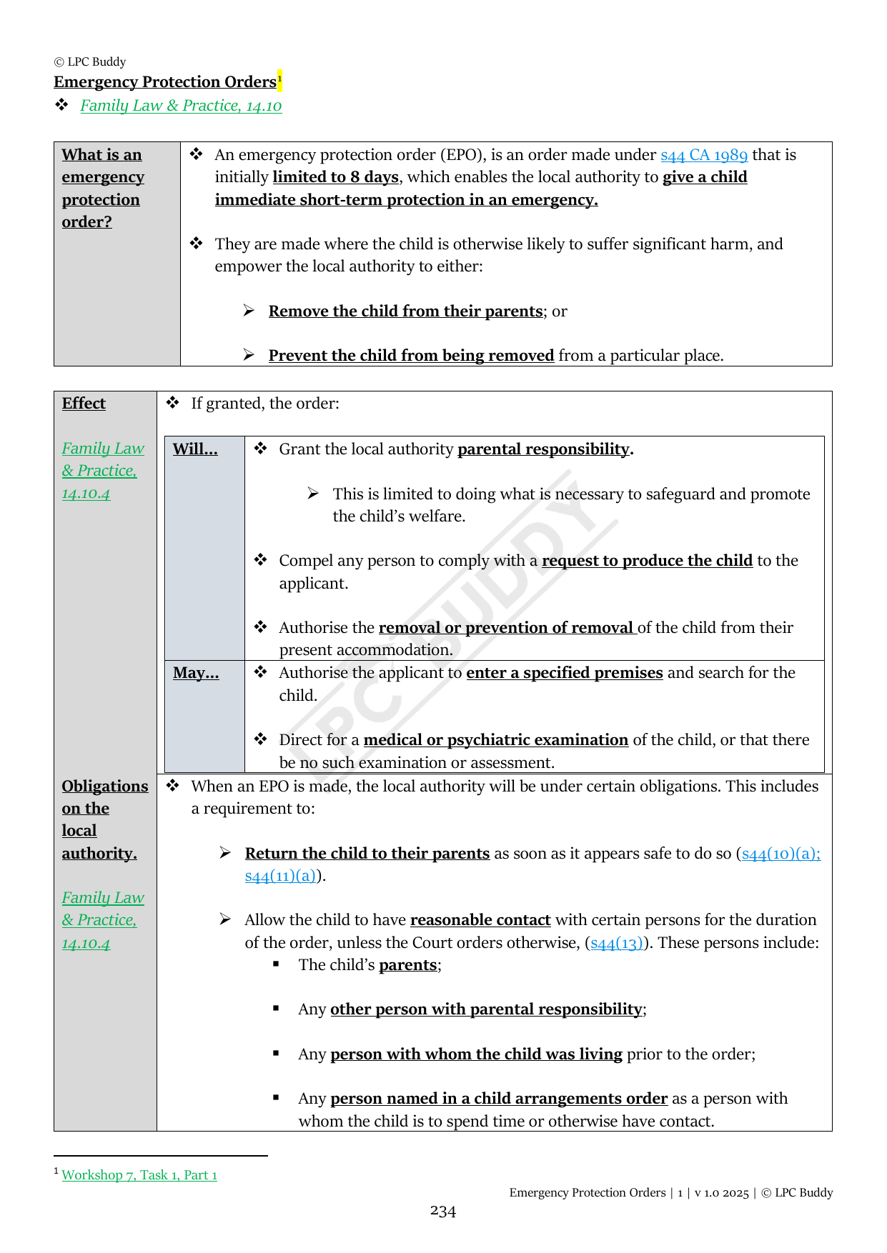 LPC Buddy™ 2025 | Family Law | Distinction Level Study Guide for the LPC (Electronic)