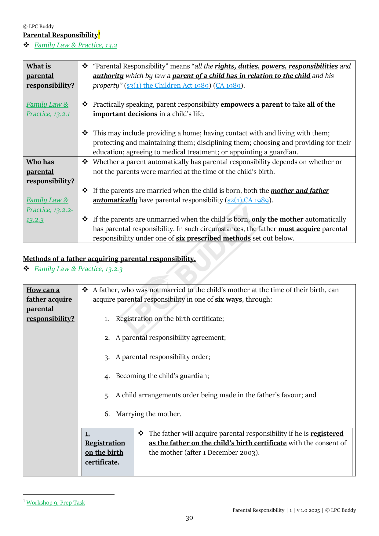 LPC Buddy™ 2025 | Family Law | Distinction Level Study Guide for the LPC (Electronic)