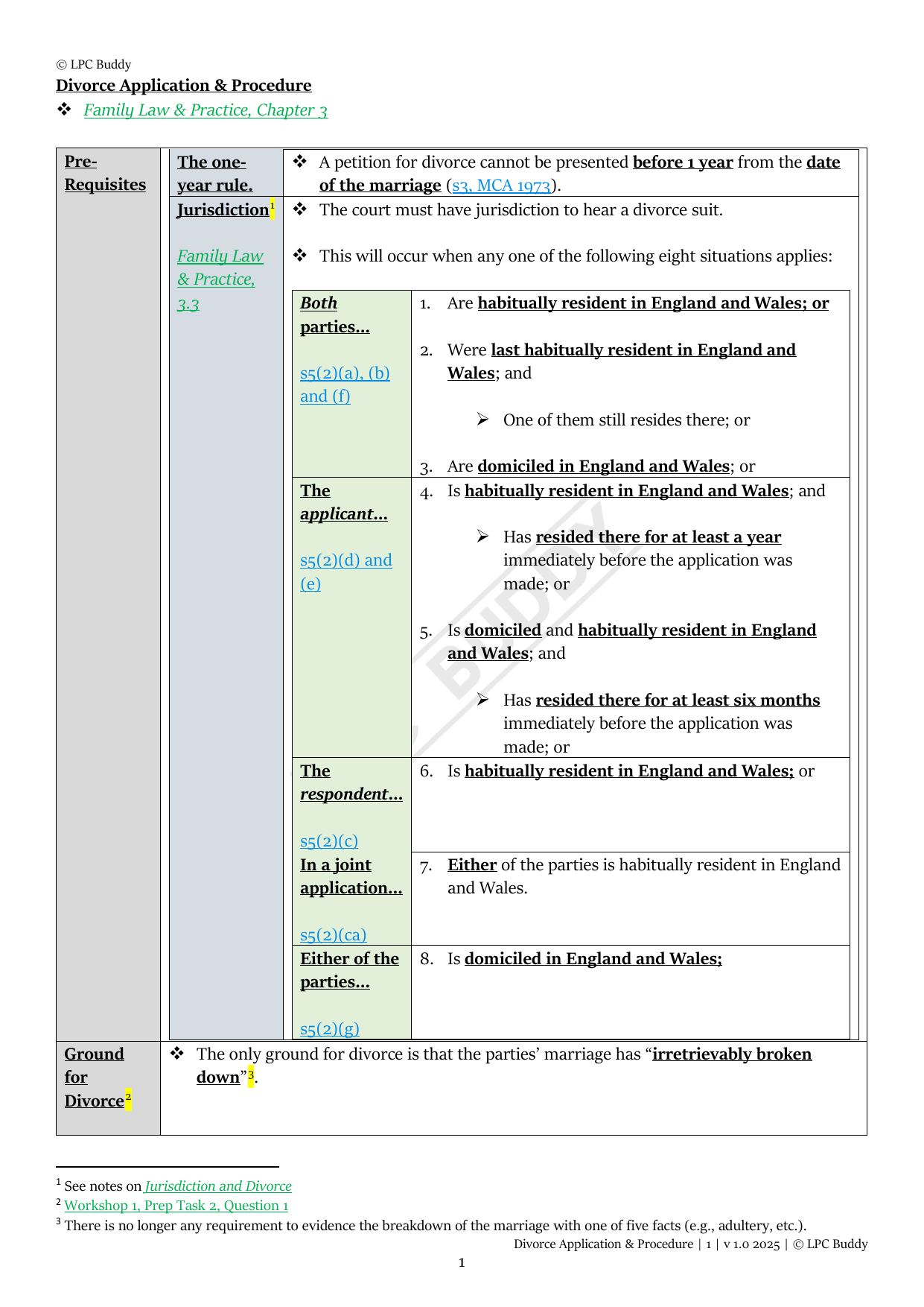 LPC Buddy™ 2025 | Family Law | Distinction Level Study Guide for the LPC (Electronic)