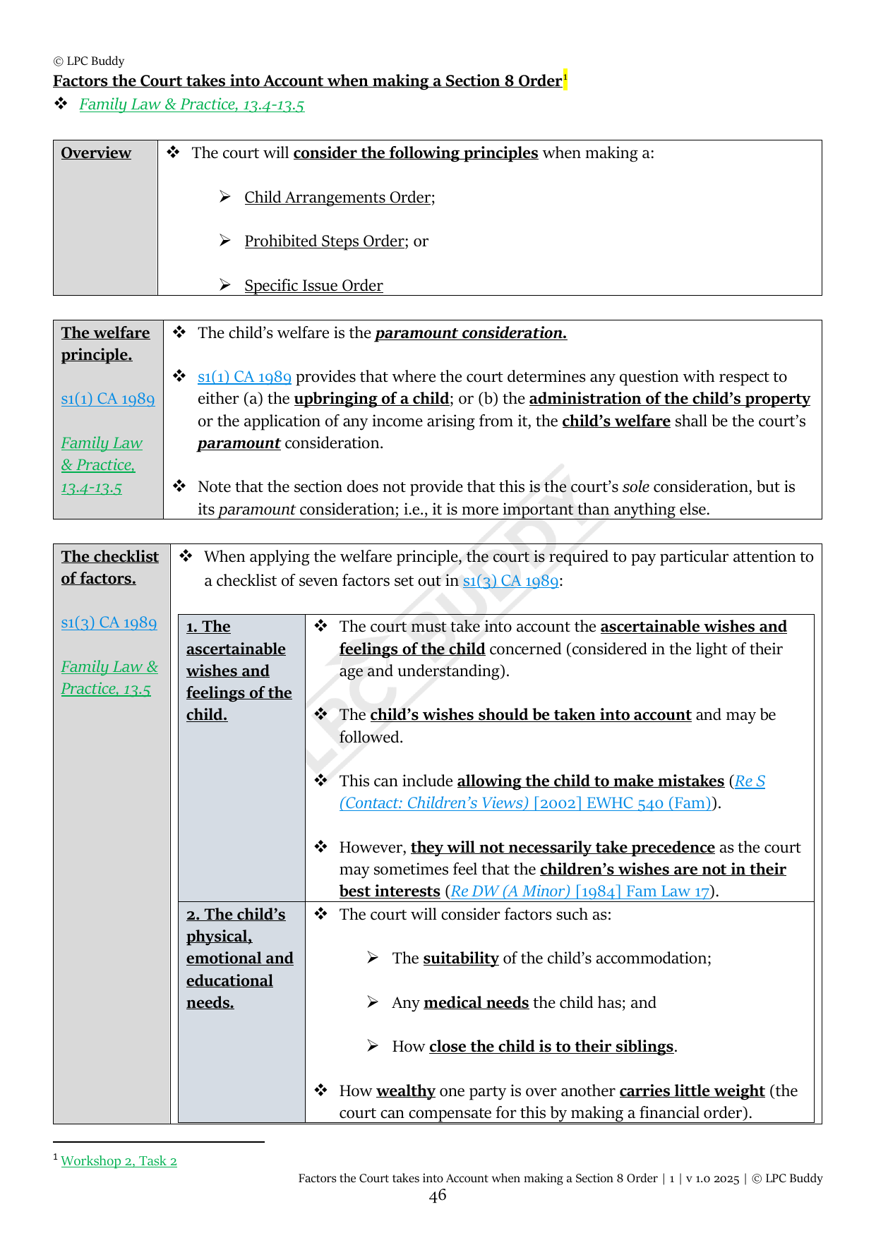 LPC Buddy™ 2025 | Family Law | Distinction Level Study Guide for the LPC (Electronic)
