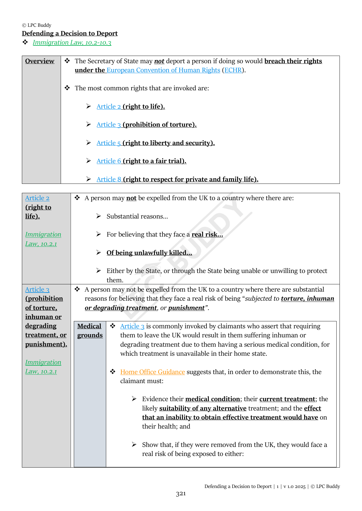 LPC Buddy™ 2025 | Immigration Law | Distinction Level Study Guide for the LPC (Electronic)