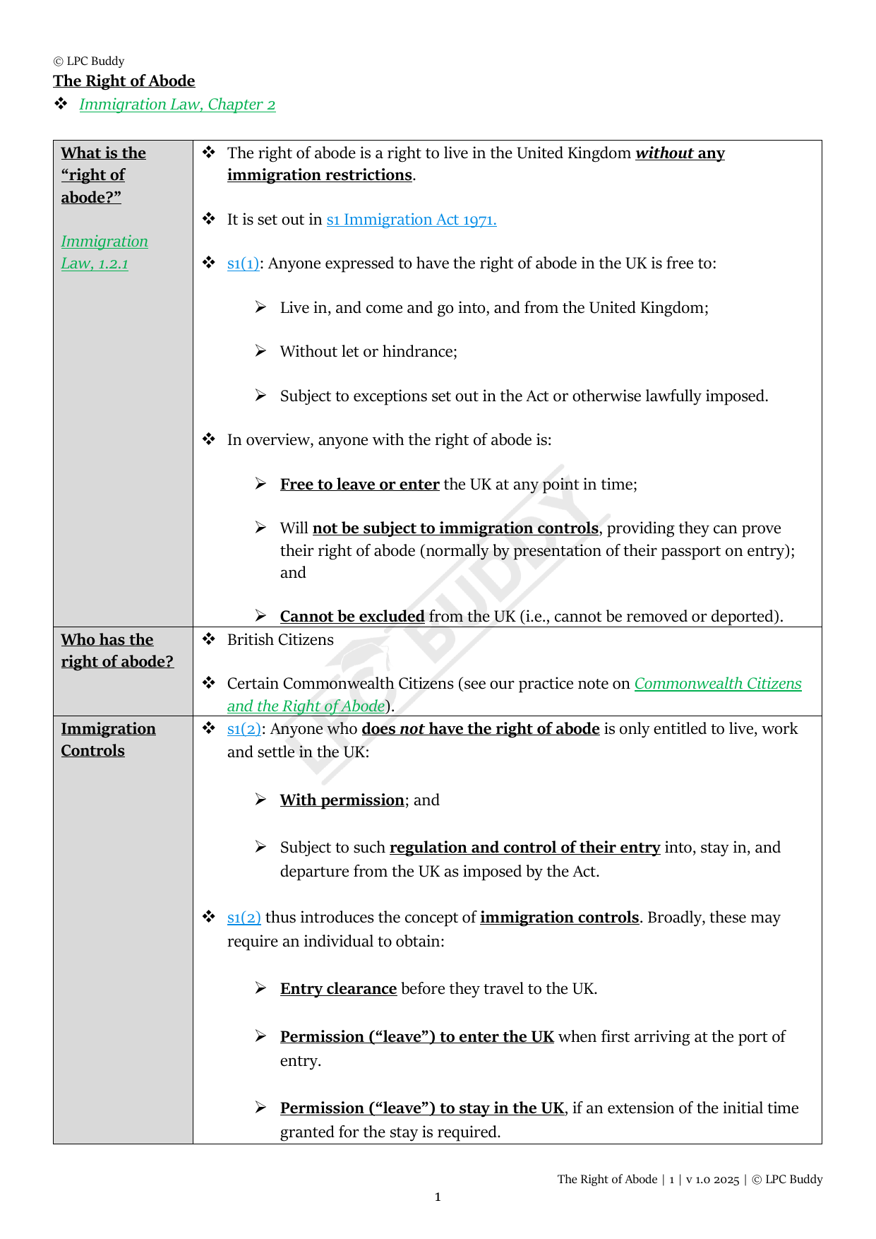 LPC Buddy™ 2025 | Immigration Law | Distinction Level Study Guide for the LPC (Electronic)
