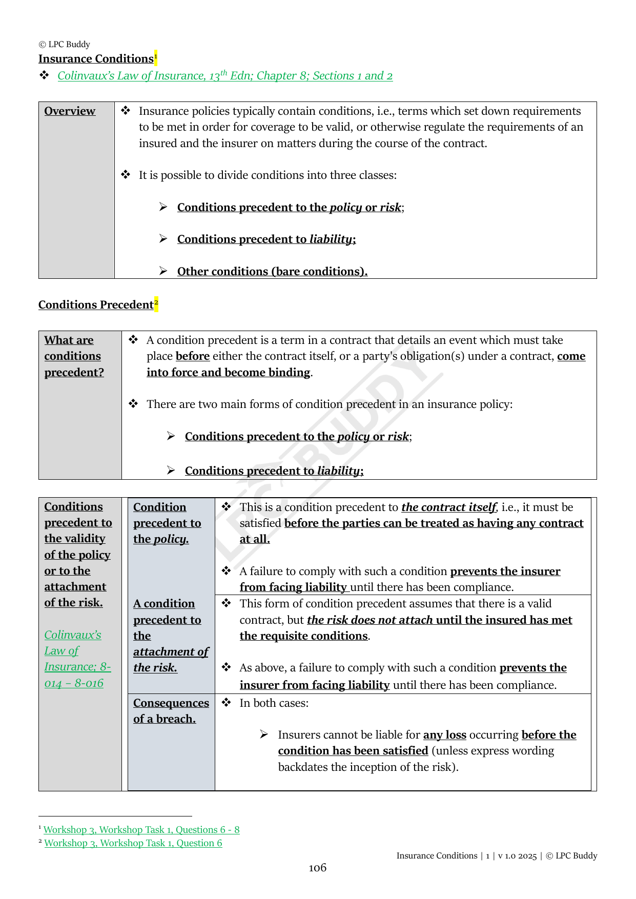 LPC Buddy™ 2025 | Insurance Law | Distinction Level Study Guide for the LPC (Electronic)