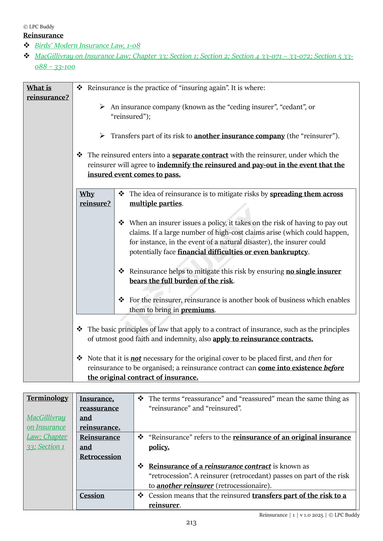 LPC Buddy™ 2025 | Insurance Law | Distinction Level Study Guide for the LPC (Electronic)