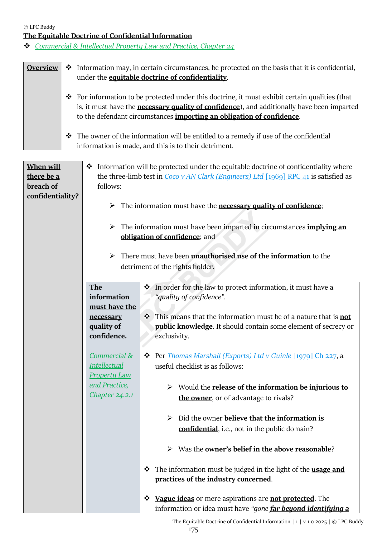 LPC Buddy™ 2025 | Intellectual Property Law & Practice | Distinction Level Study Guide for the LPC (Electronic)
