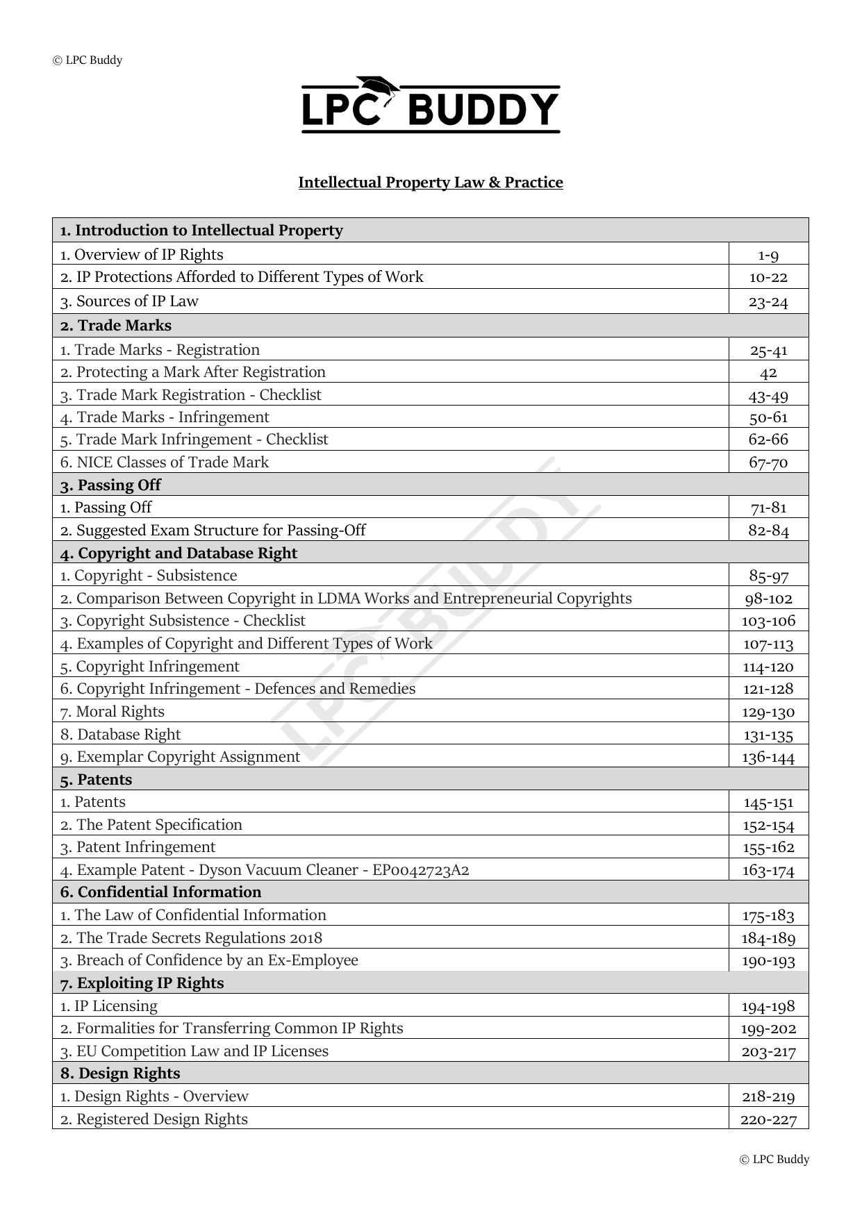 LPC Buddy™ 2025 | Intellectual Property Law & Practice | Distinction Level Study Guide for the LPC (Electronic)