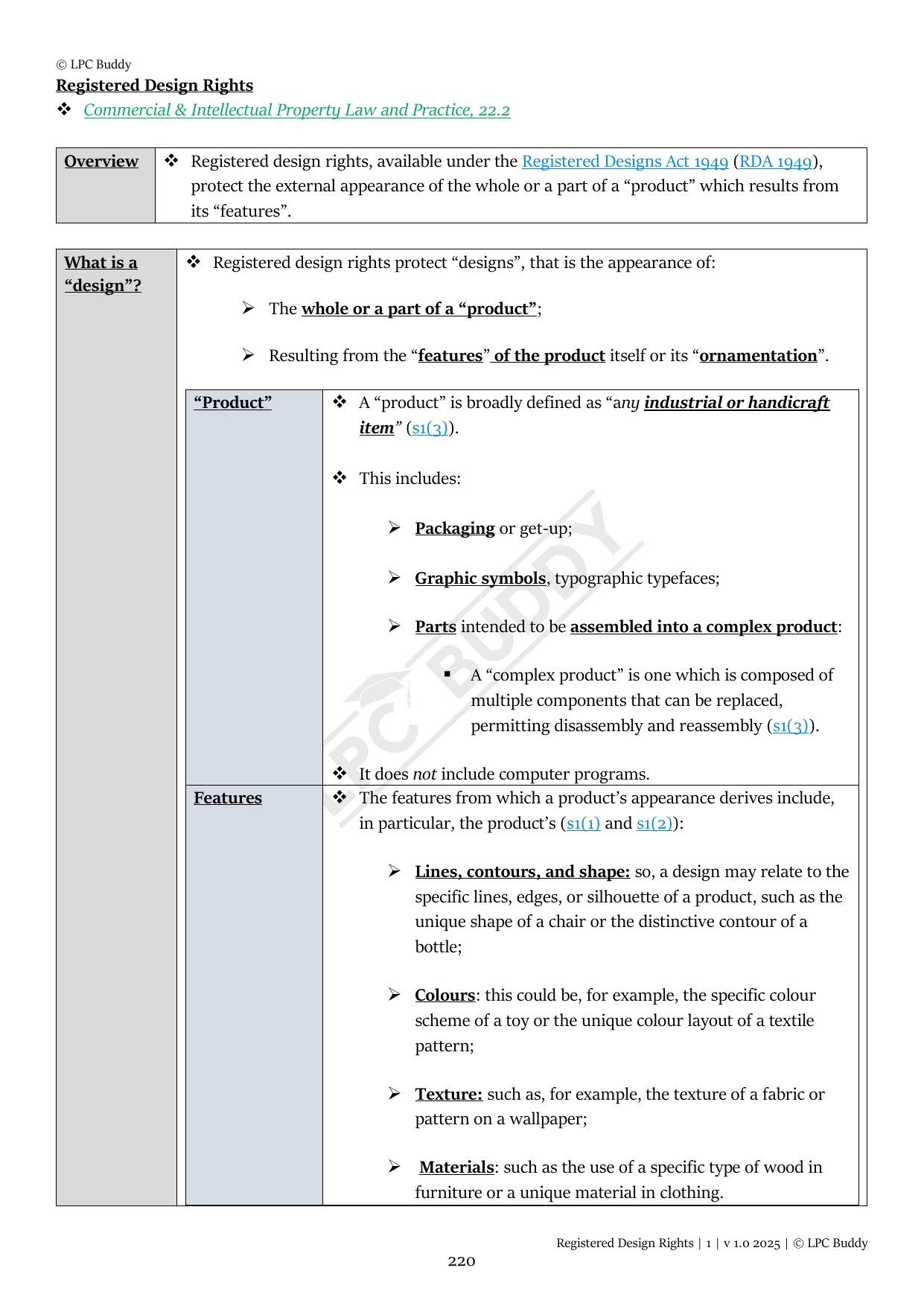 LPC Buddy™ 2025 | Intellectual Property Law & Practice | Distinction Level Study Guide for the LPC (Electronic)