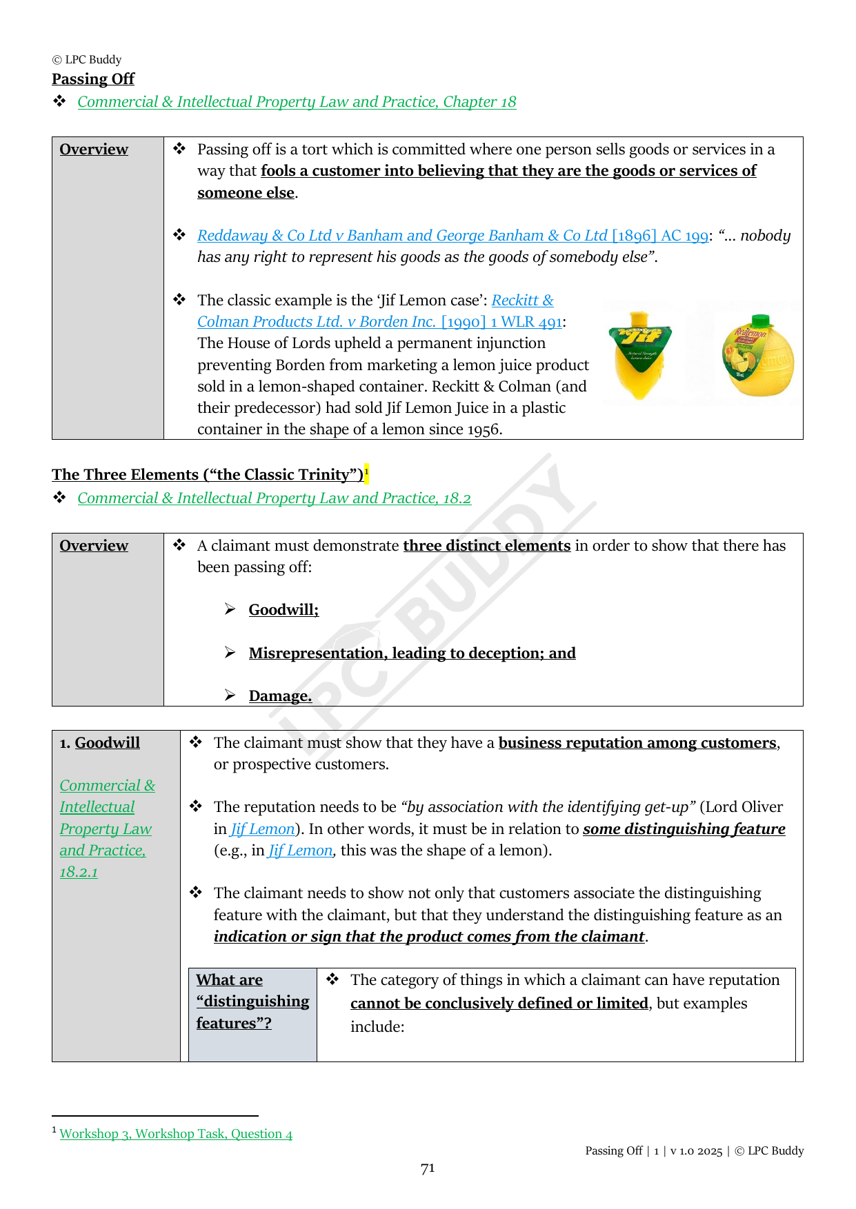 LPC Buddy™ 2025 | Intellectual Property Law & Practice | Distinction Level Study Guide for the LPC (Electronic)