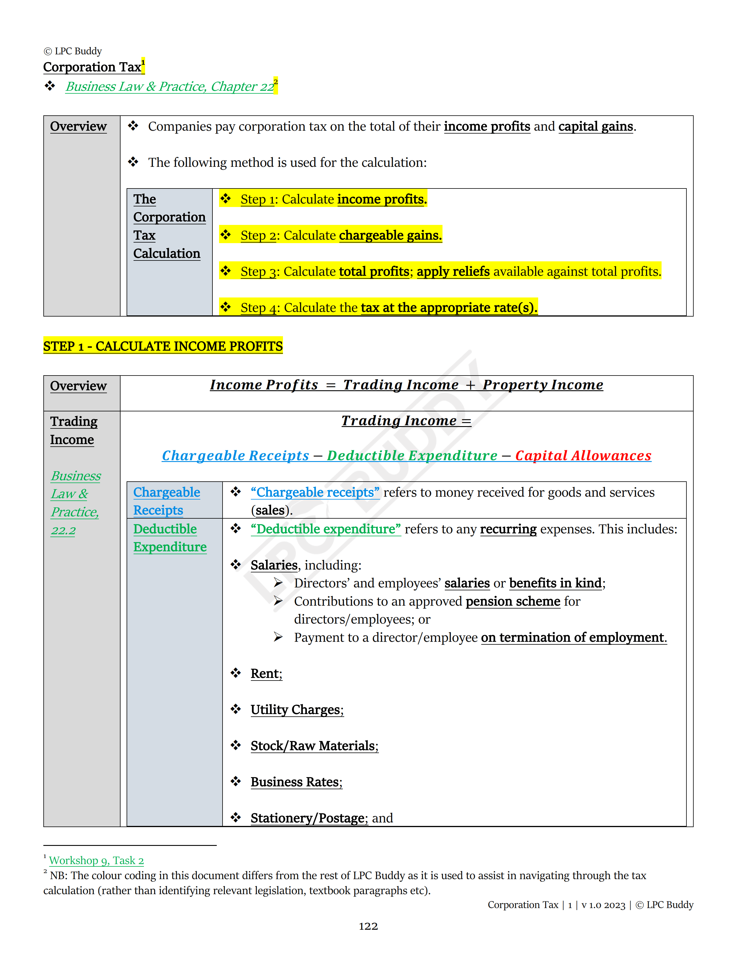 LPC Buddy™ 2023 / 24 | Business Law & Practice | Digital Distinction Level Study Guide for the LPC