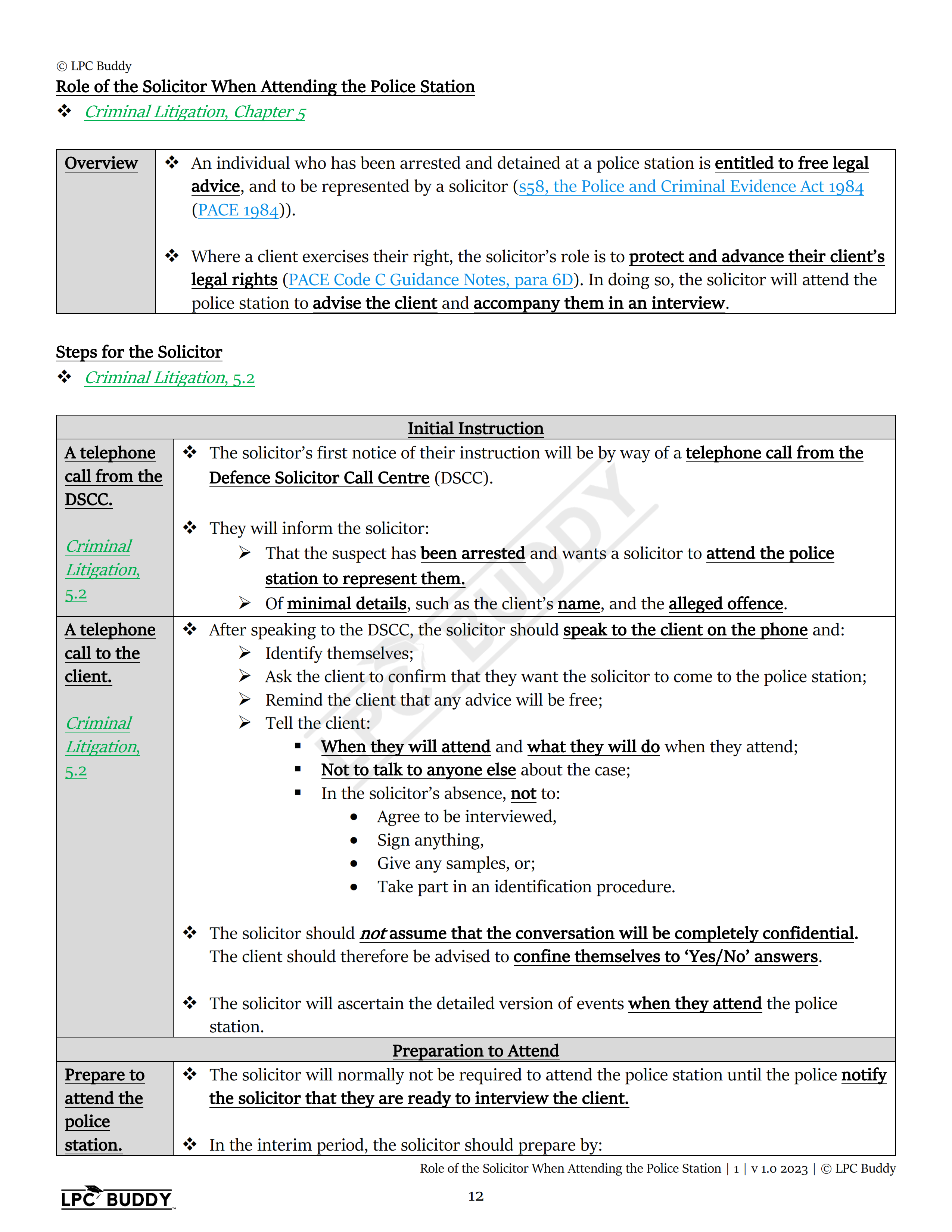 LPC Buddy™ 2023 / 24 | Dispute Resolution / Civil & Criminal Litigation | Digital Distinction Level Study Guide for the LPC