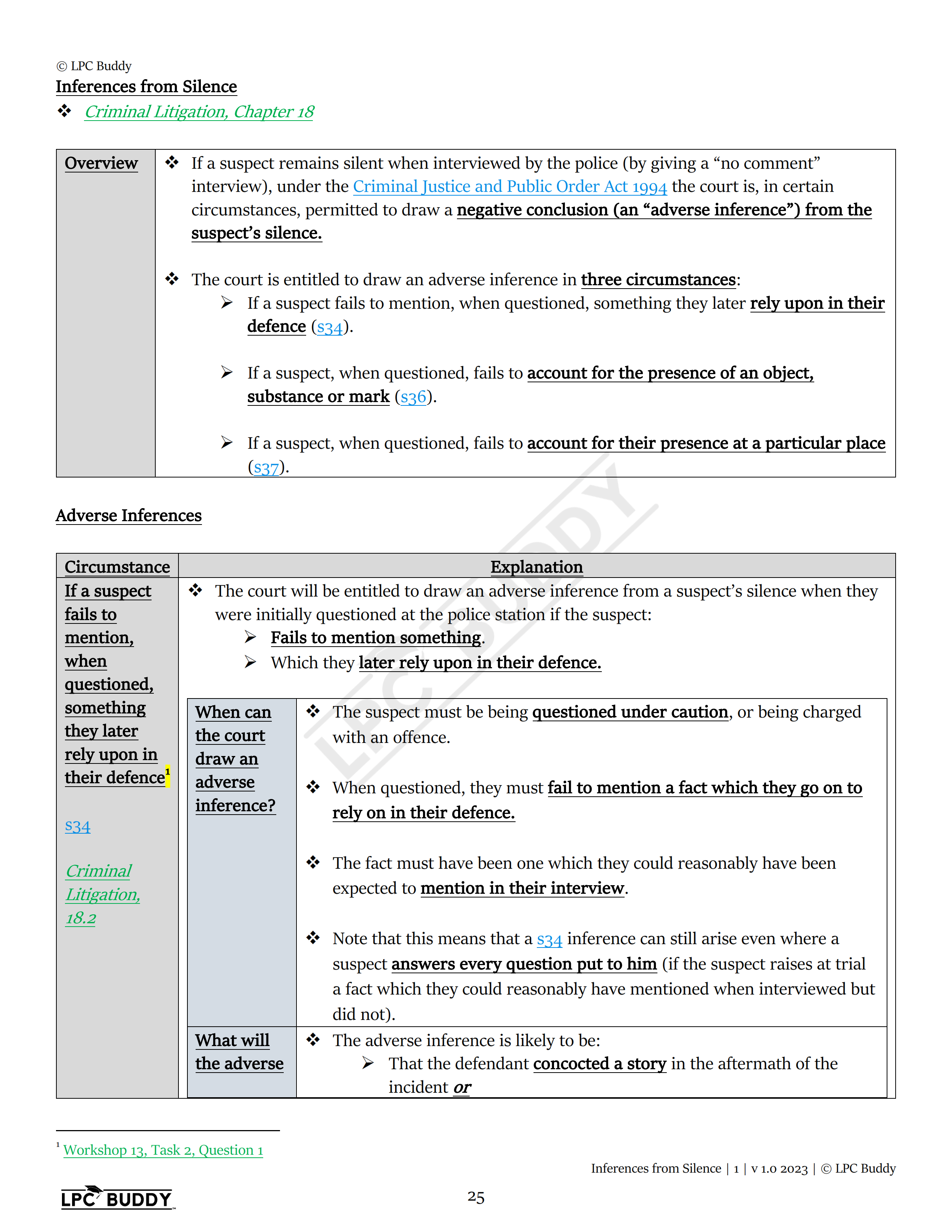 LPC Buddy™ 2023 / 24 | Dispute Resolution / Civil & Criminal Litigation | Digital Distinction Level Study Guide for the LPC