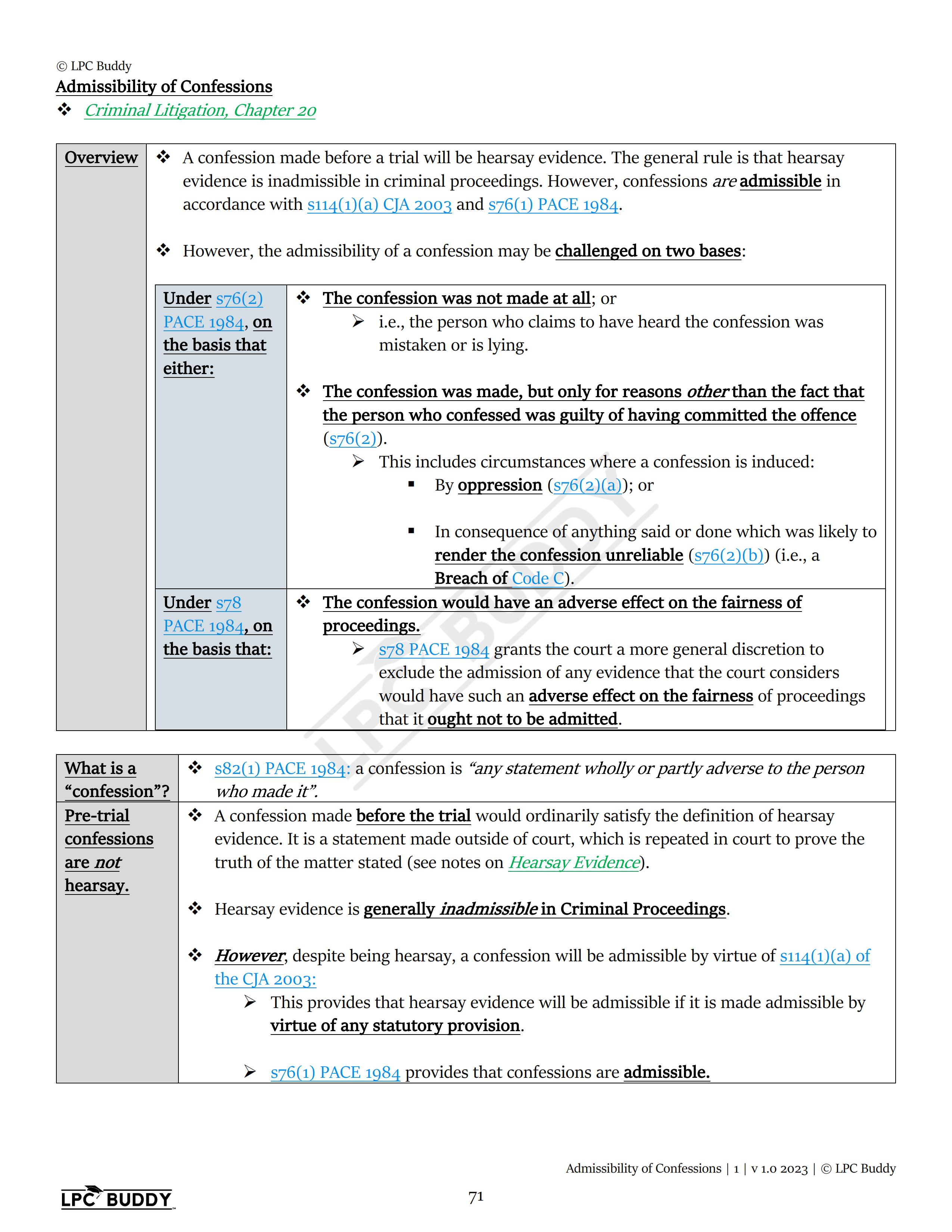 LPC Buddy™ 2023 / 24 | Dispute Resolution / Civil & Criminal Litigation | Digital Distinction Level Study Guide for the LPC