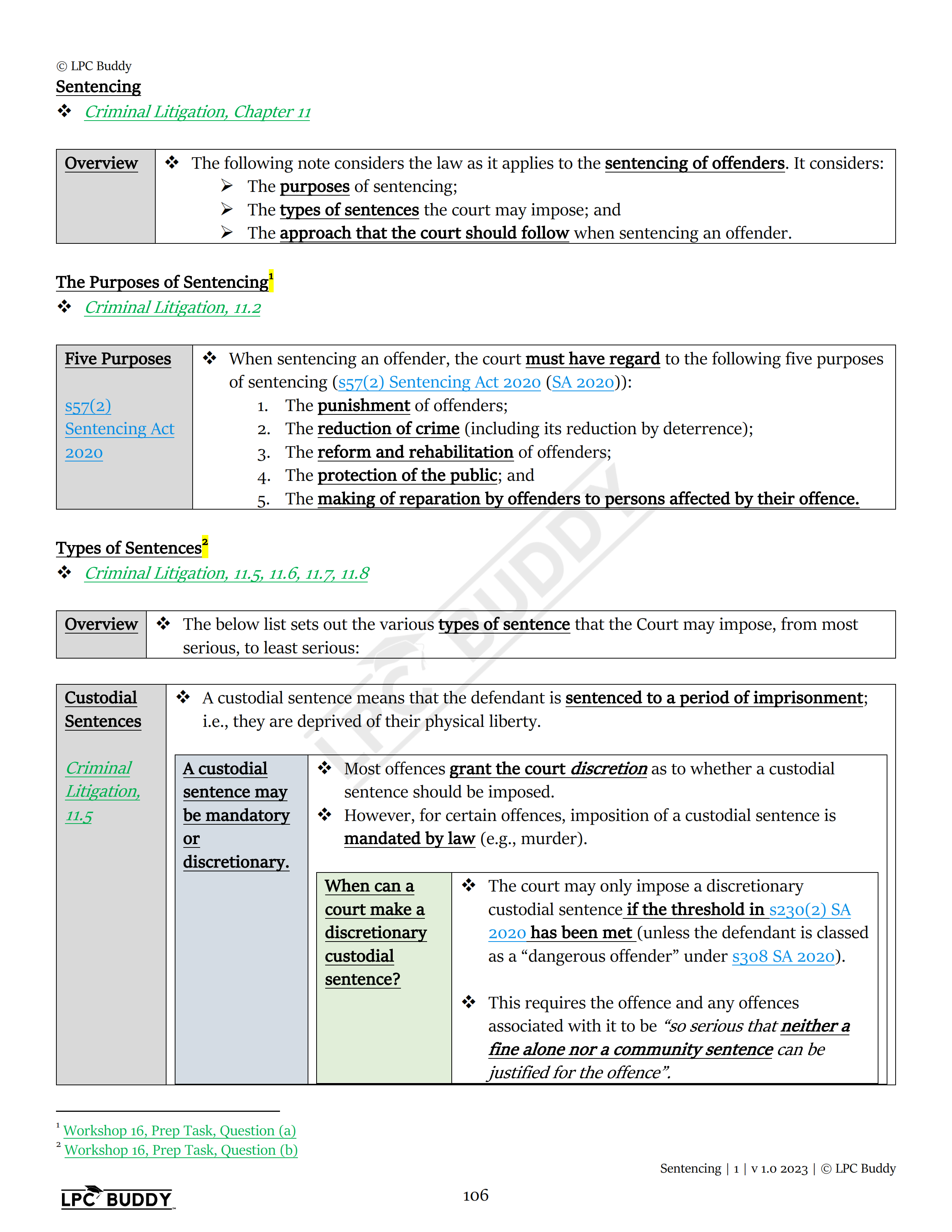 LPC Buddy™ 2023 / 24 | Dispute Resolution / Civil & Criminal Litigation | Digital Distinction Level Study Guide for the LPC