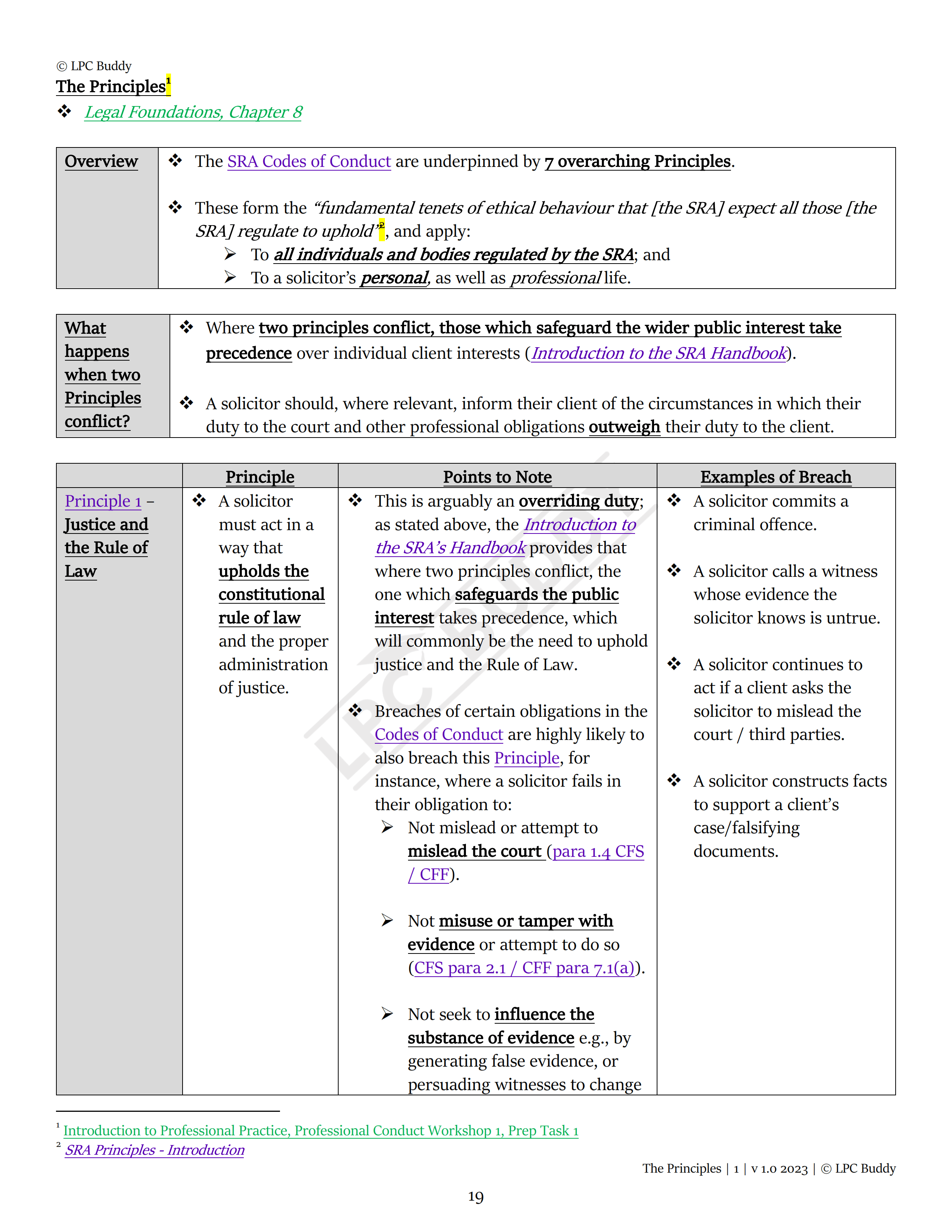 LPC Buddy™ 2023 / 24 | Professional Conduct & Regulation | Digital Distinction Level Study Guide for the LPC